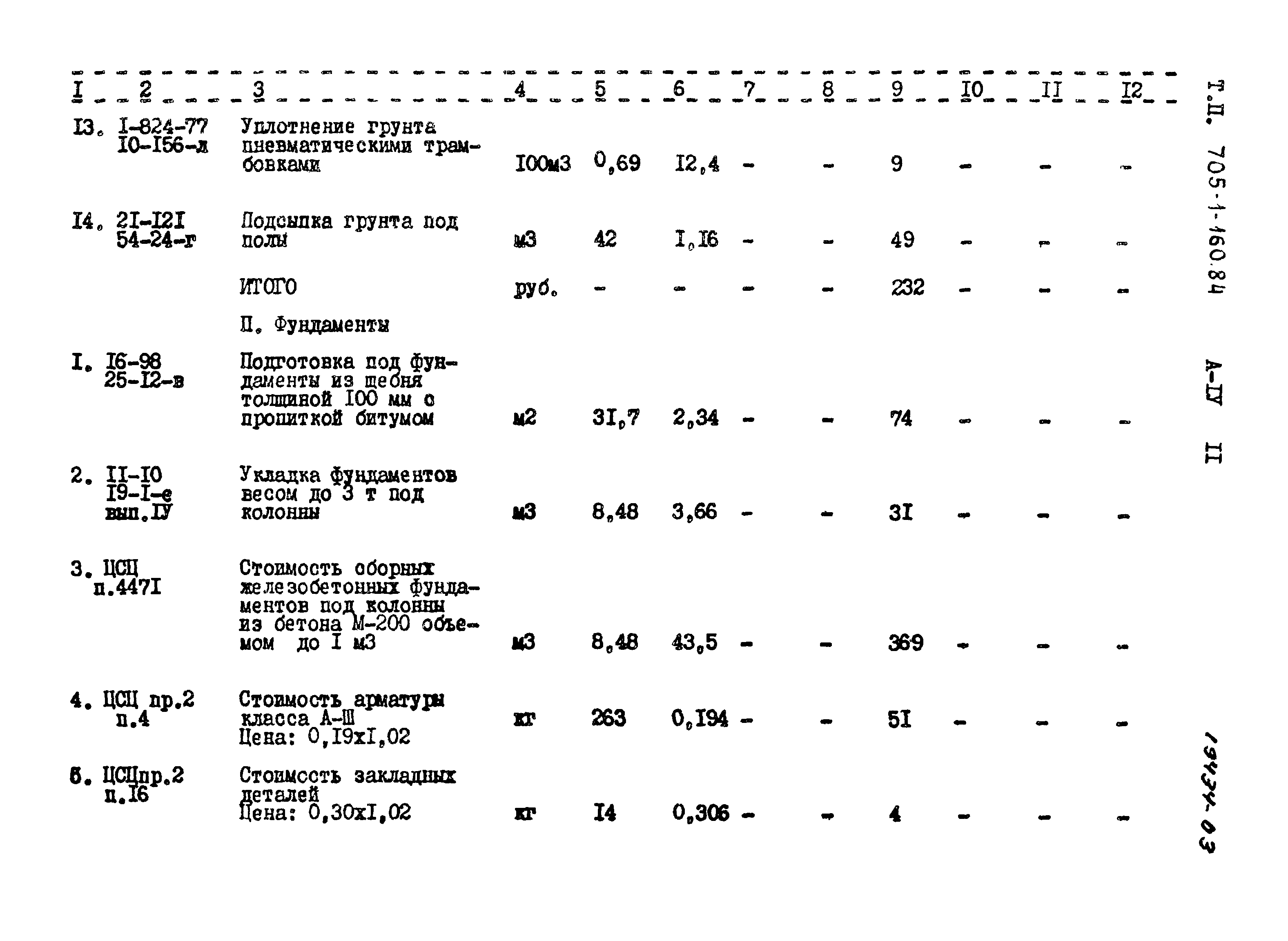 Типовой проект 705-1-160.84