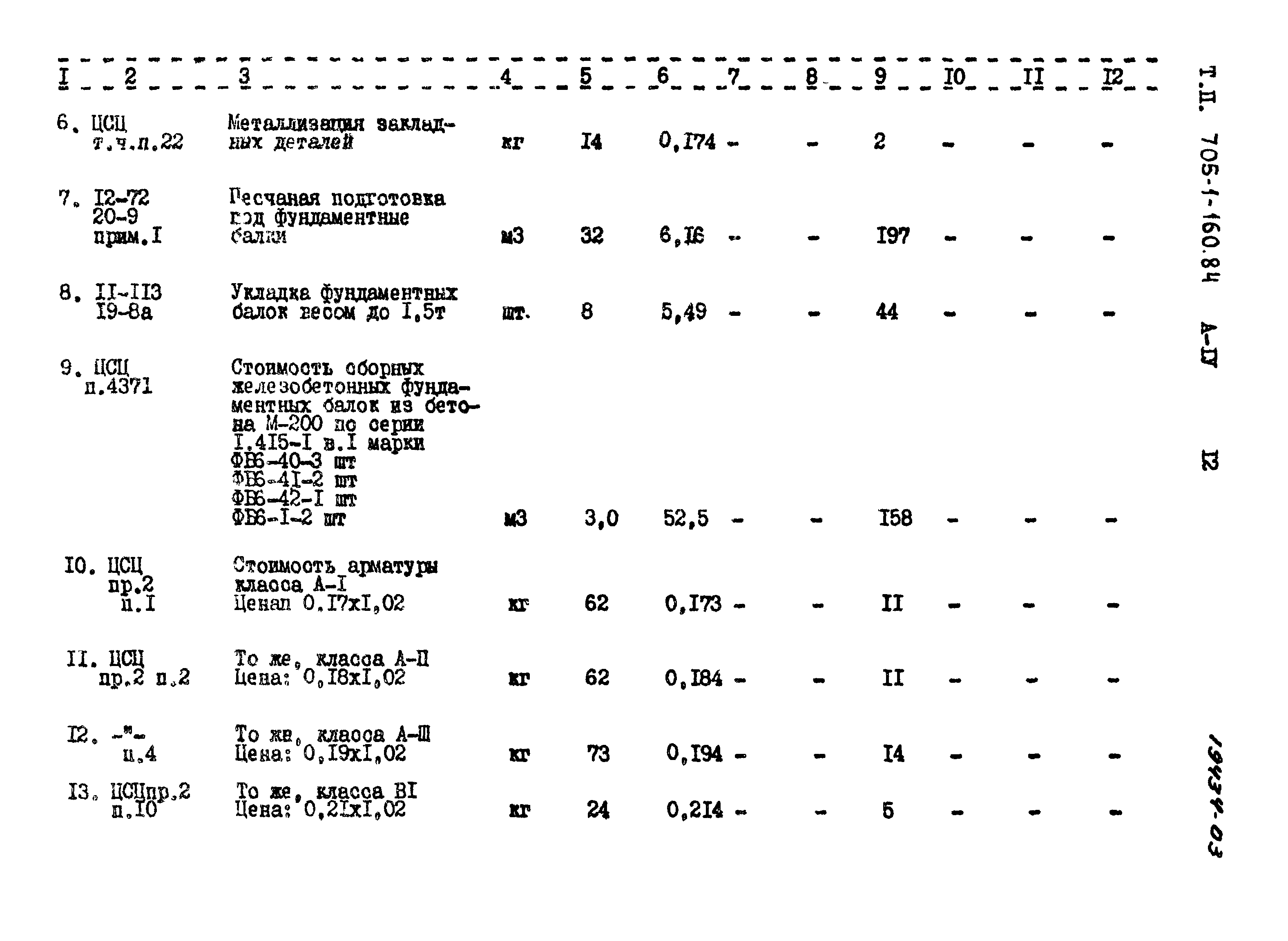 Типовой проект 705-1-160.84