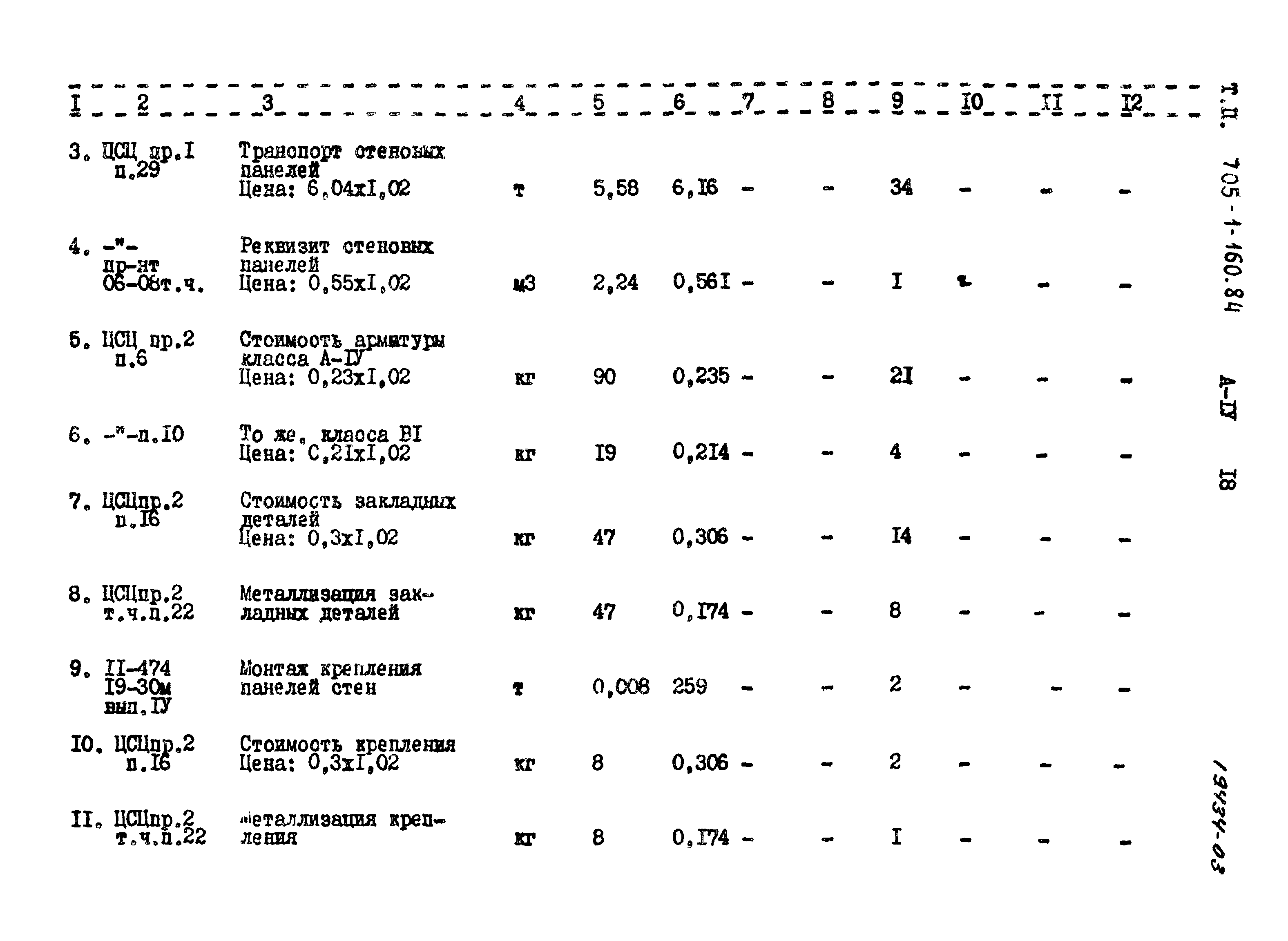 Типовой проект 705-1-160.84