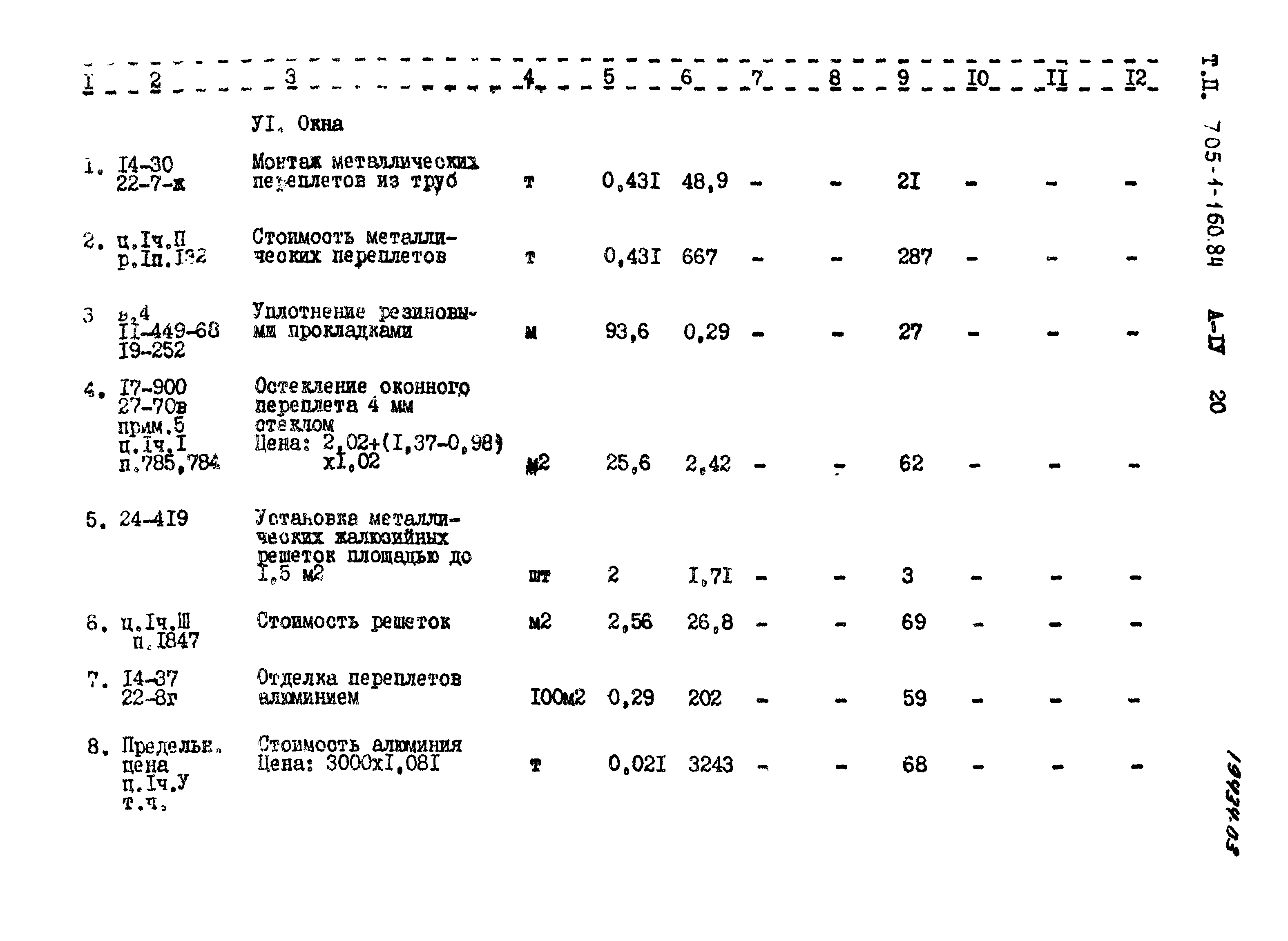 Типовой проект 705-1-160.84