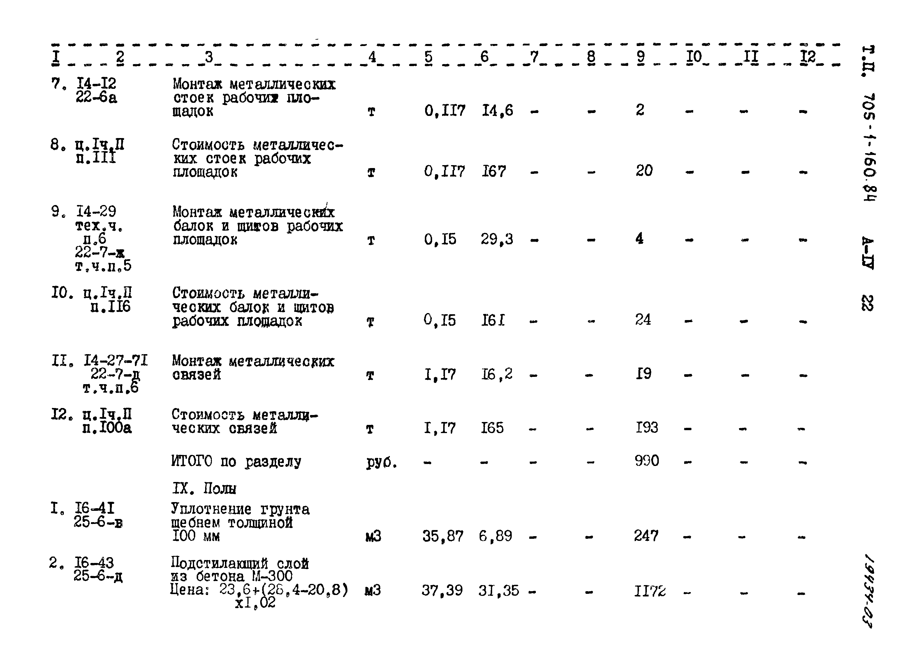 Типовой проект 705-1-160.84