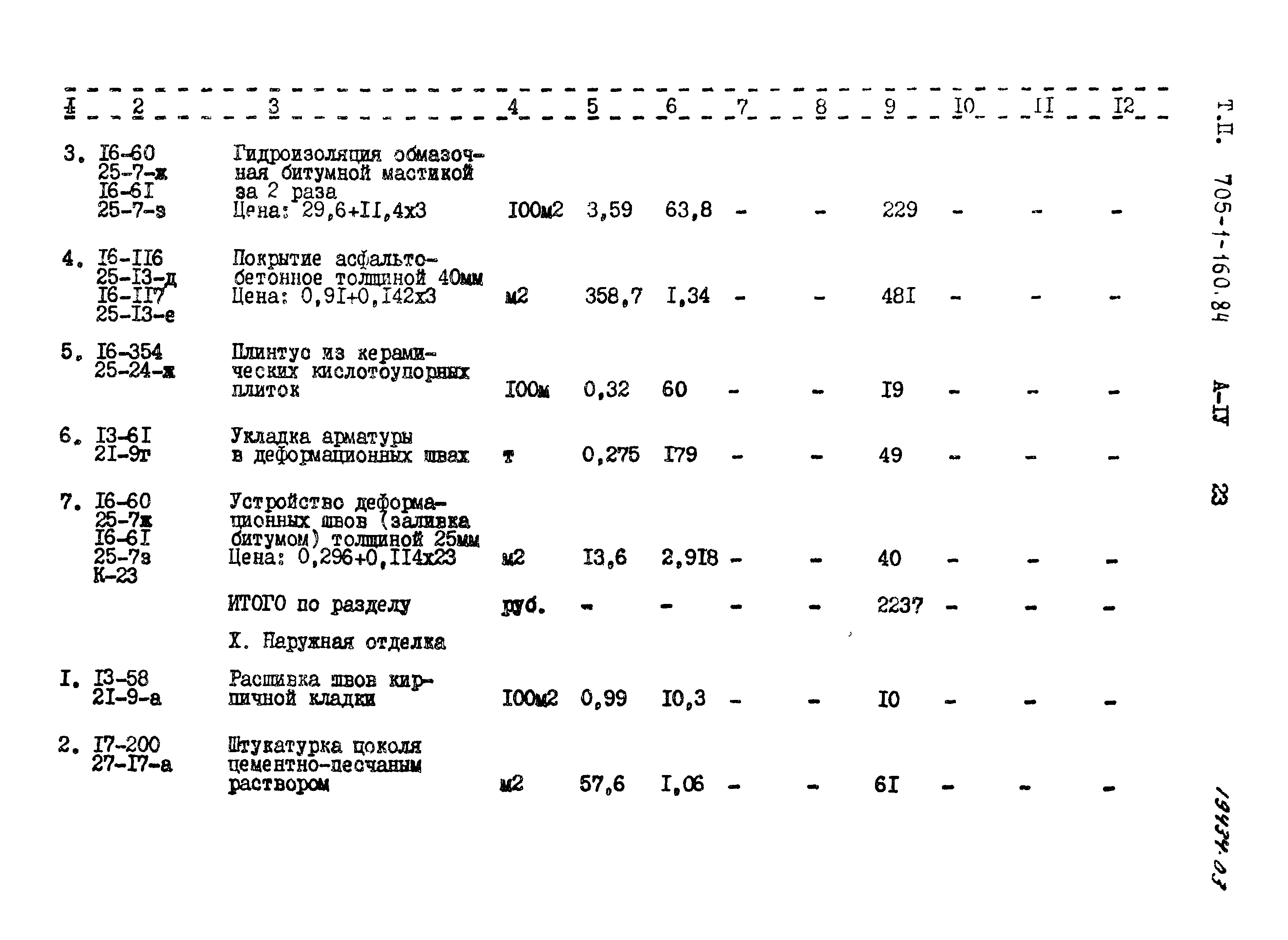 Типовой проект 705-1-160.84