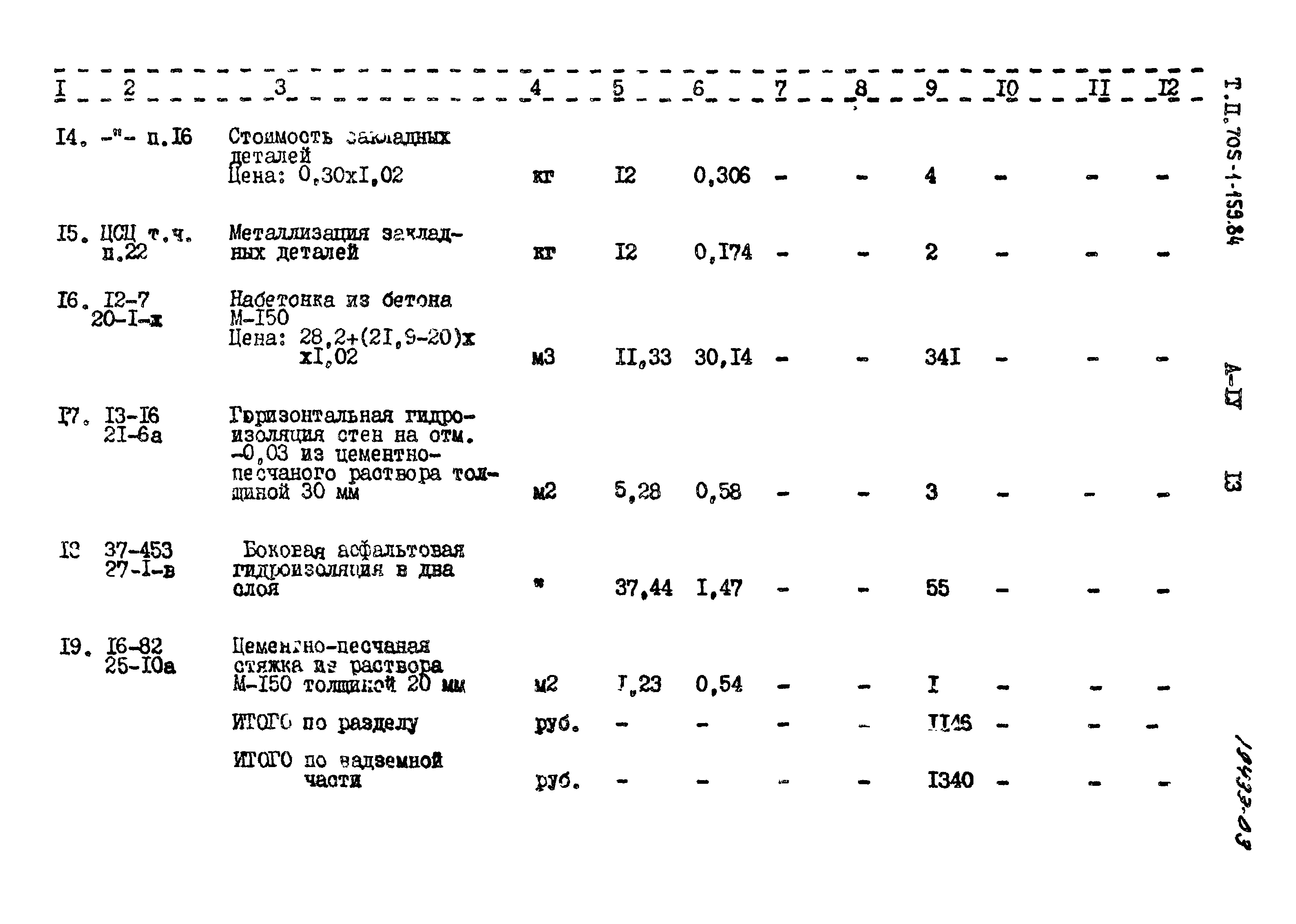 Типовой проект 705-1-159.84