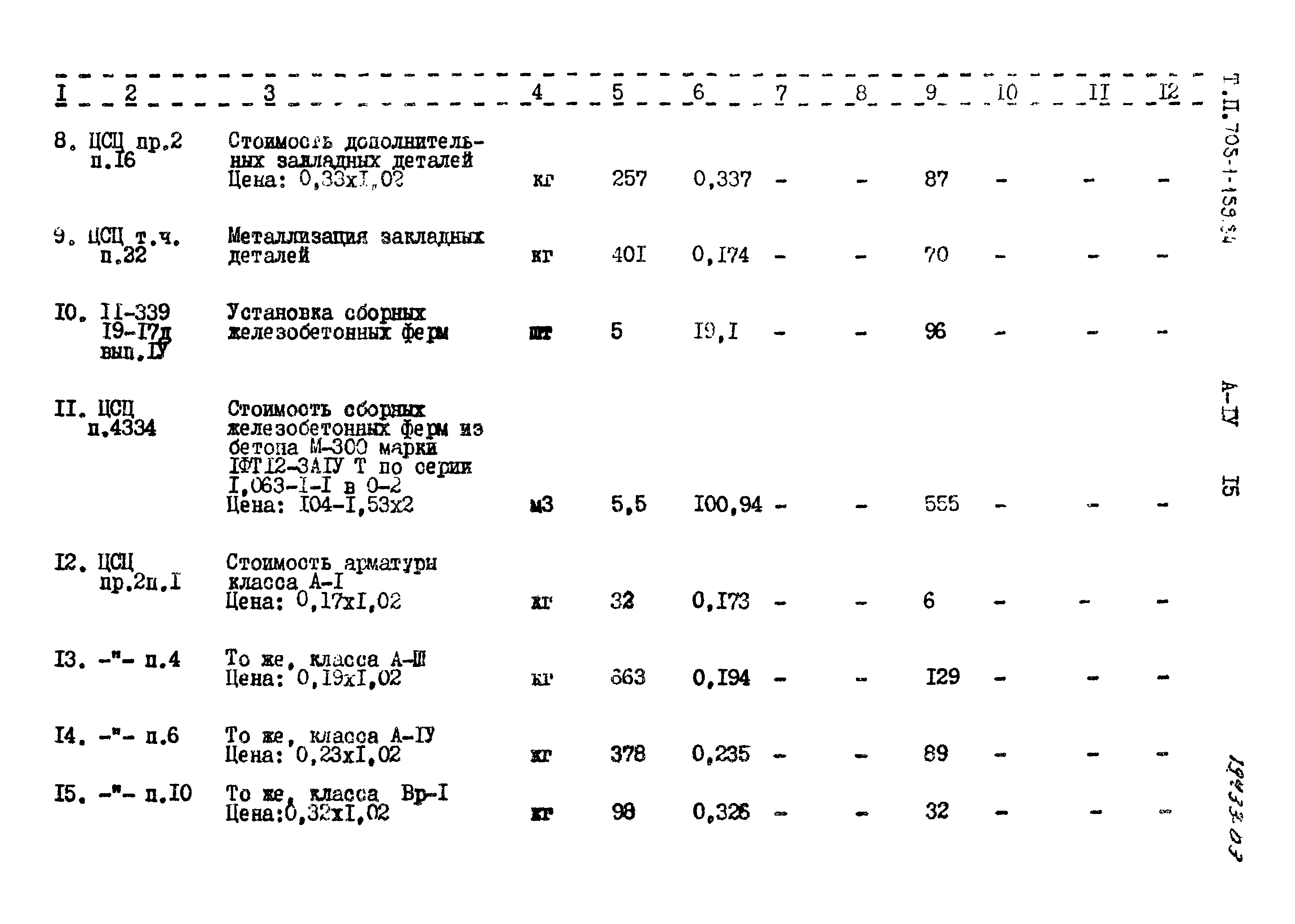 Типовой проект 705-1-159.84