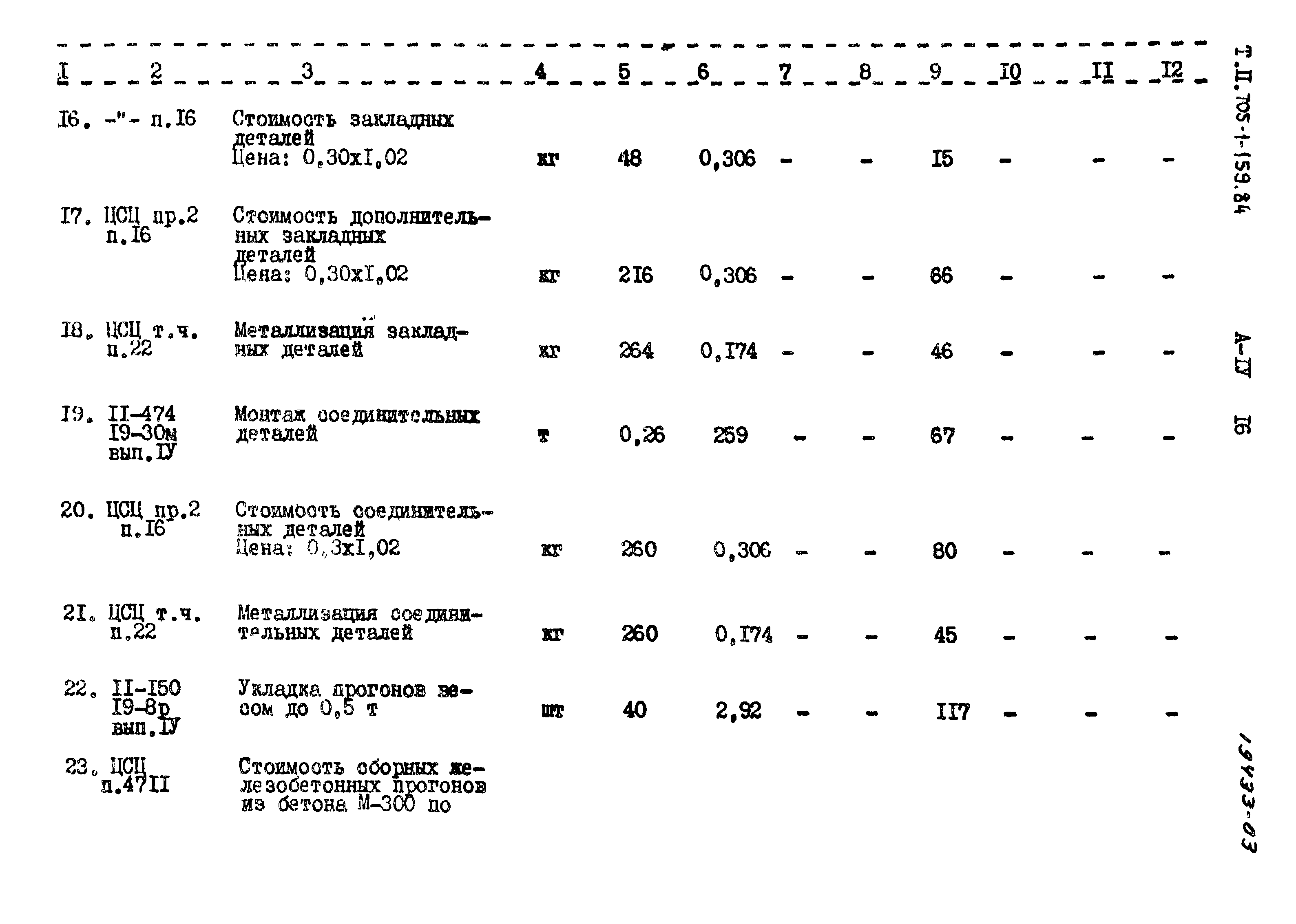 Типовой проект 705-1-159.84