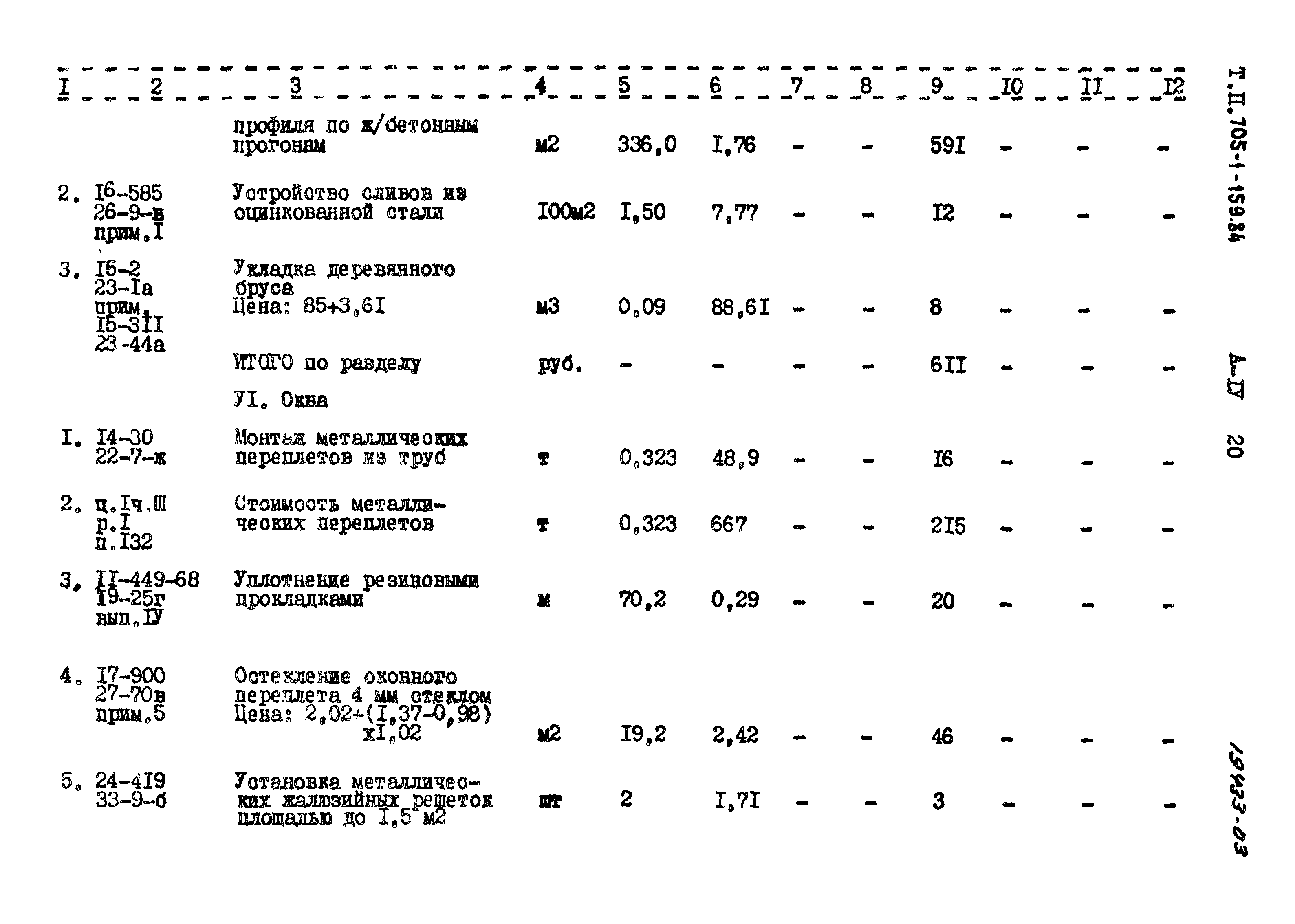 Типовой проект 705-1-159.84