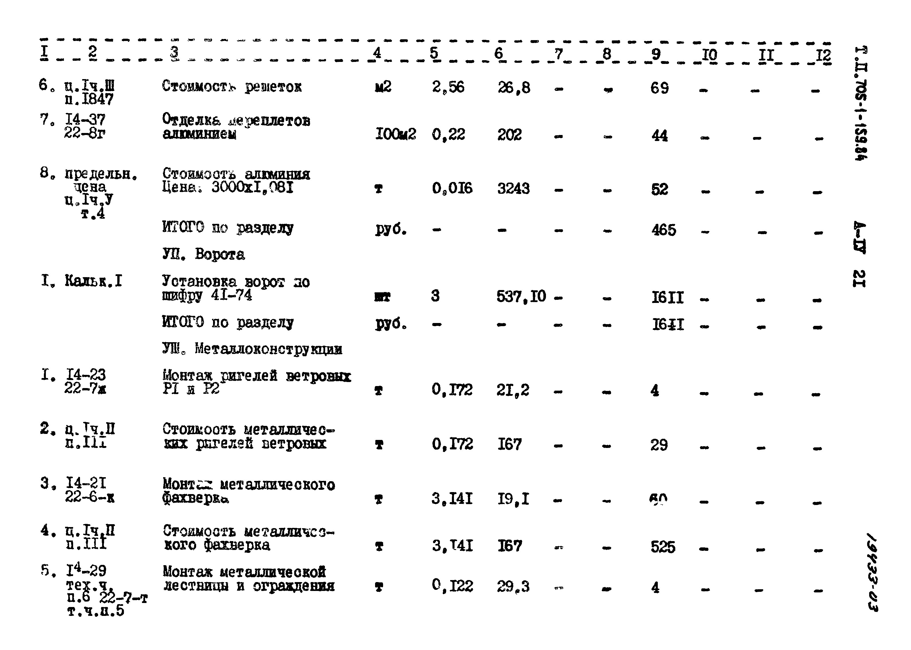 Типовой проект 705-1-159.84