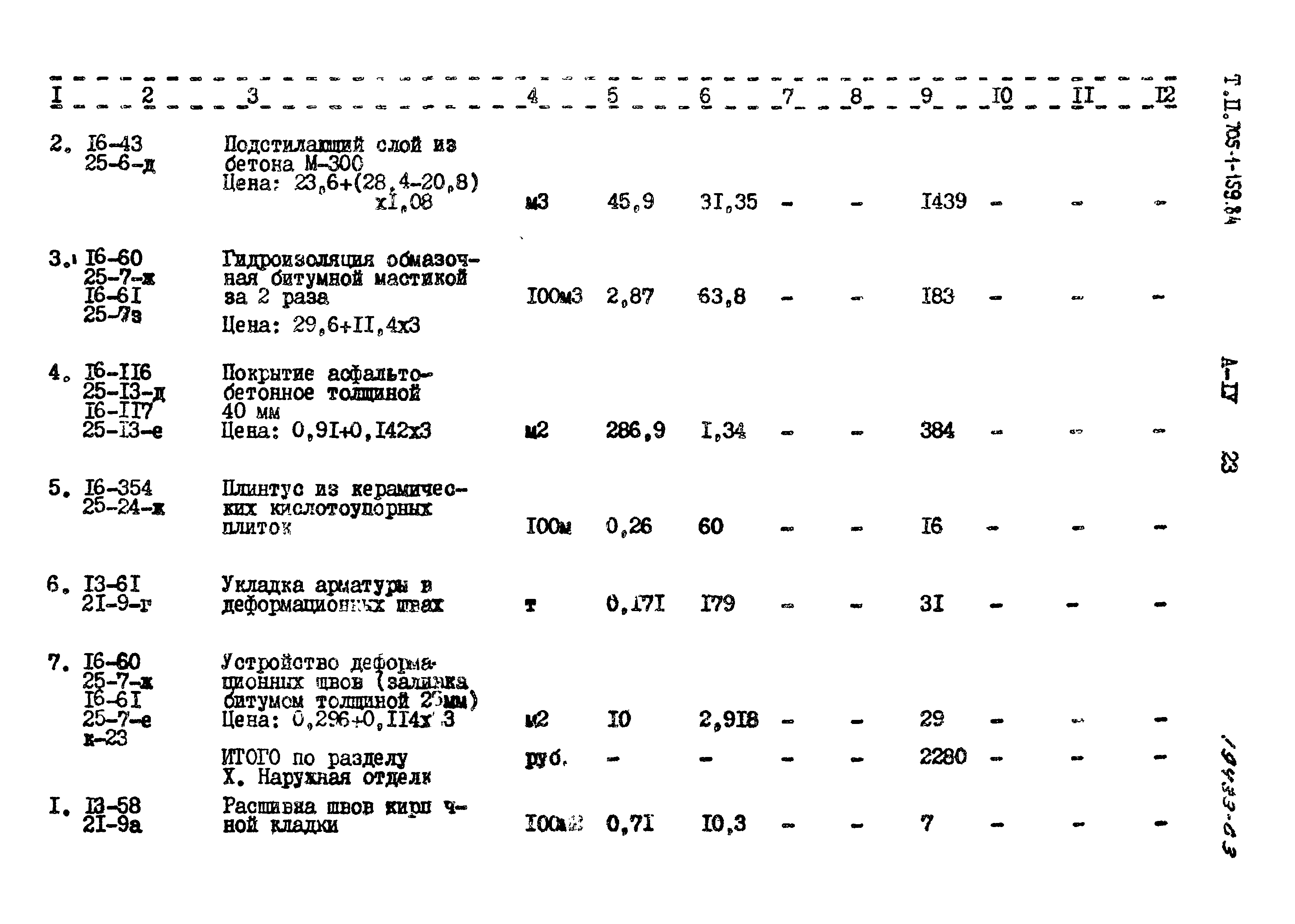 Типовой проект 705-1-159.84