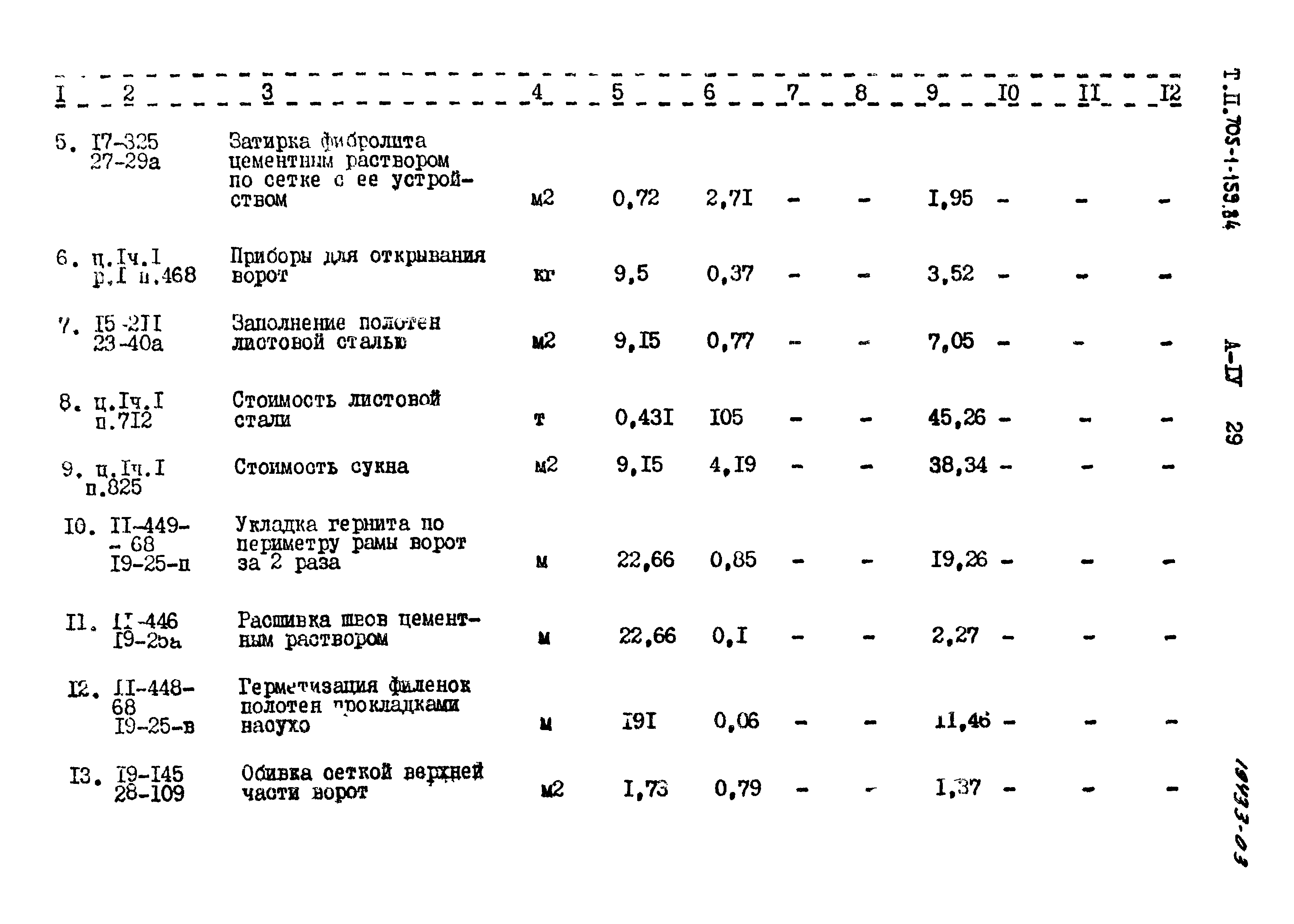 Типовой проект 705-1-159.84