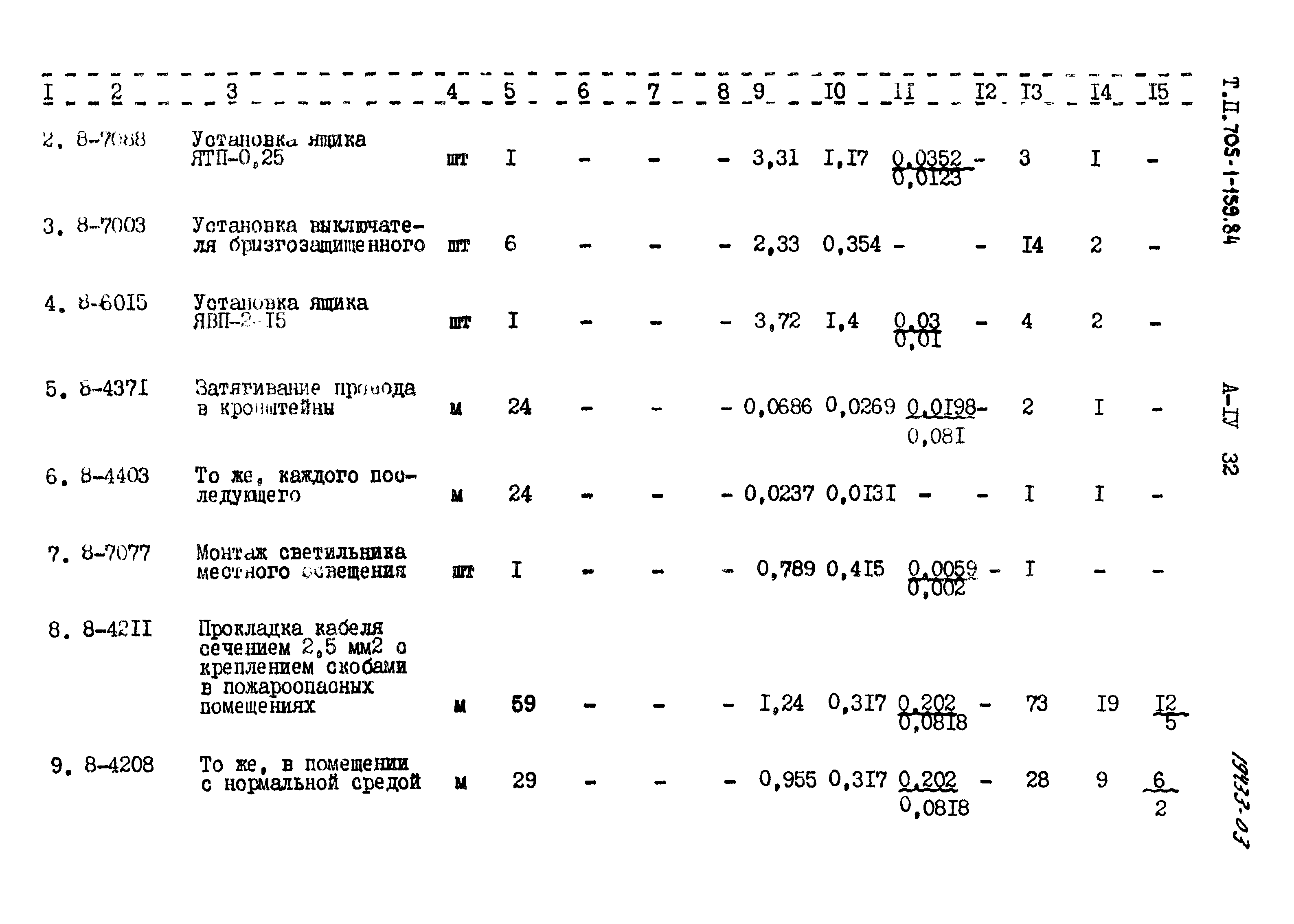 Типовой проект 705-1-159.84