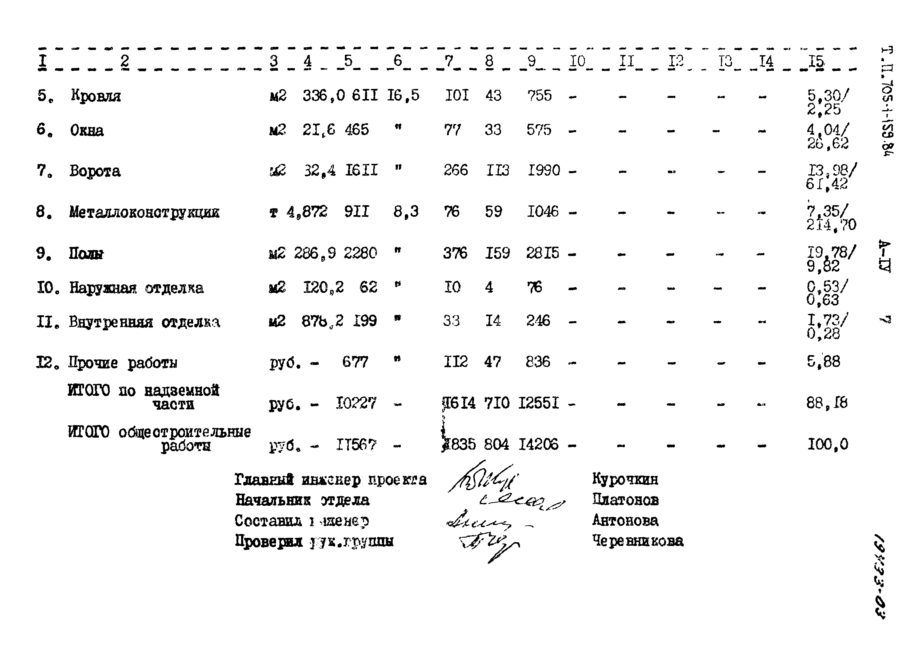 Типовой проект 705-1-159.84