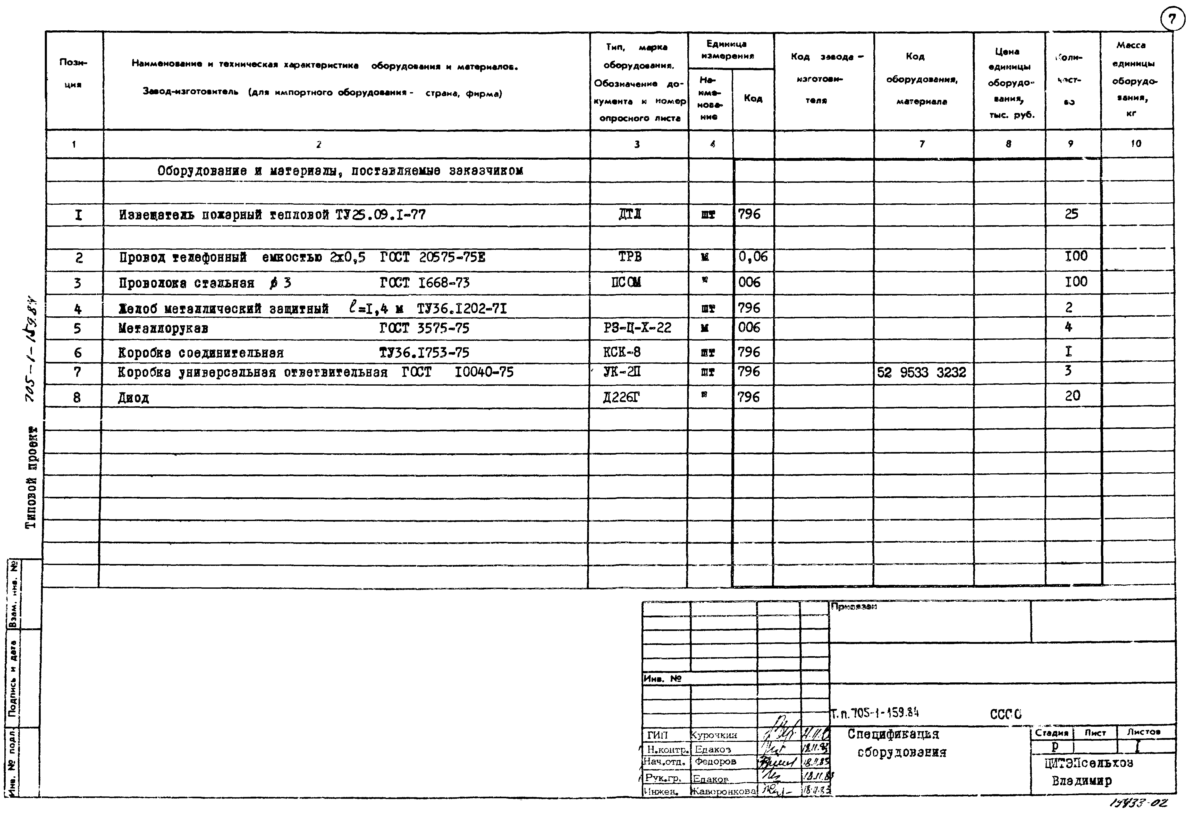 Типовой проект 705-1-159.84