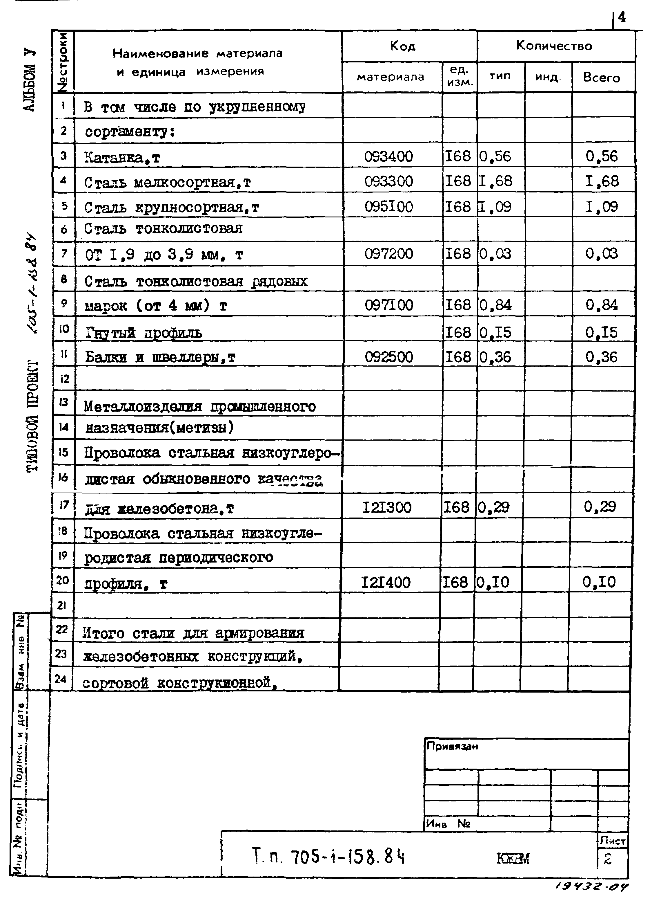 Типовой проект 705-1-158.84