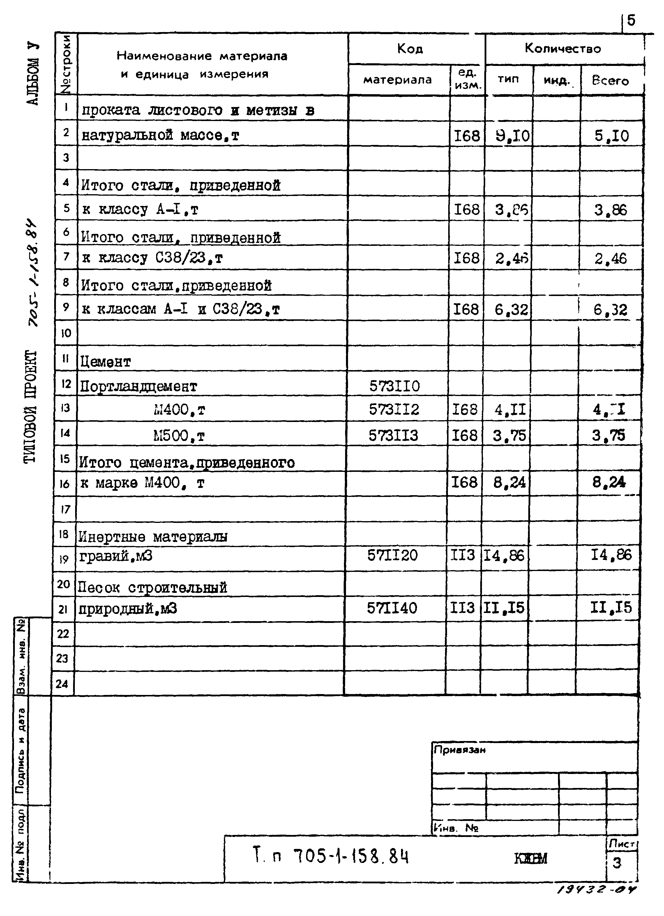 Типовой проект 705-1-158.84