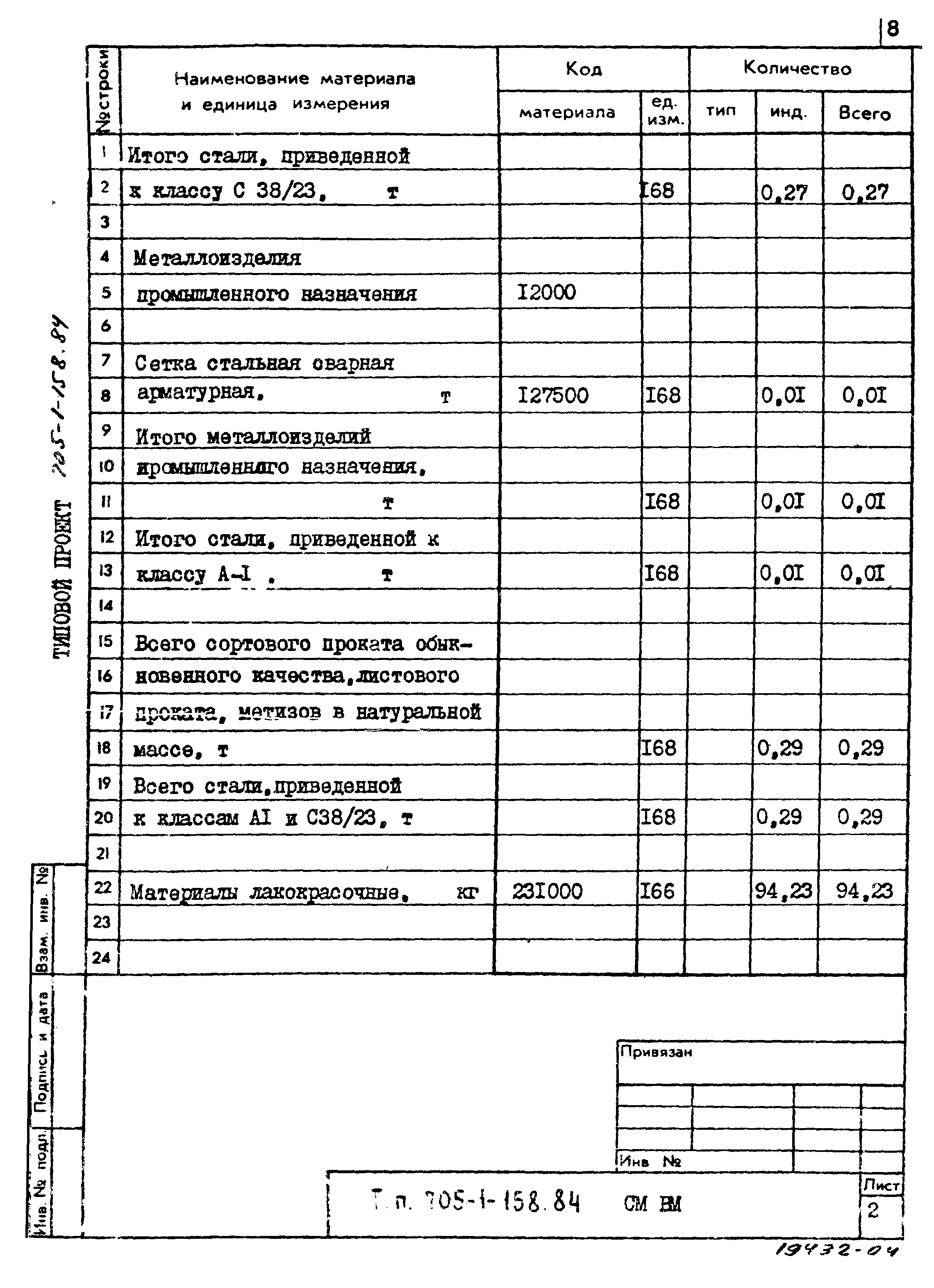 Типовой проект 705-1-158.84