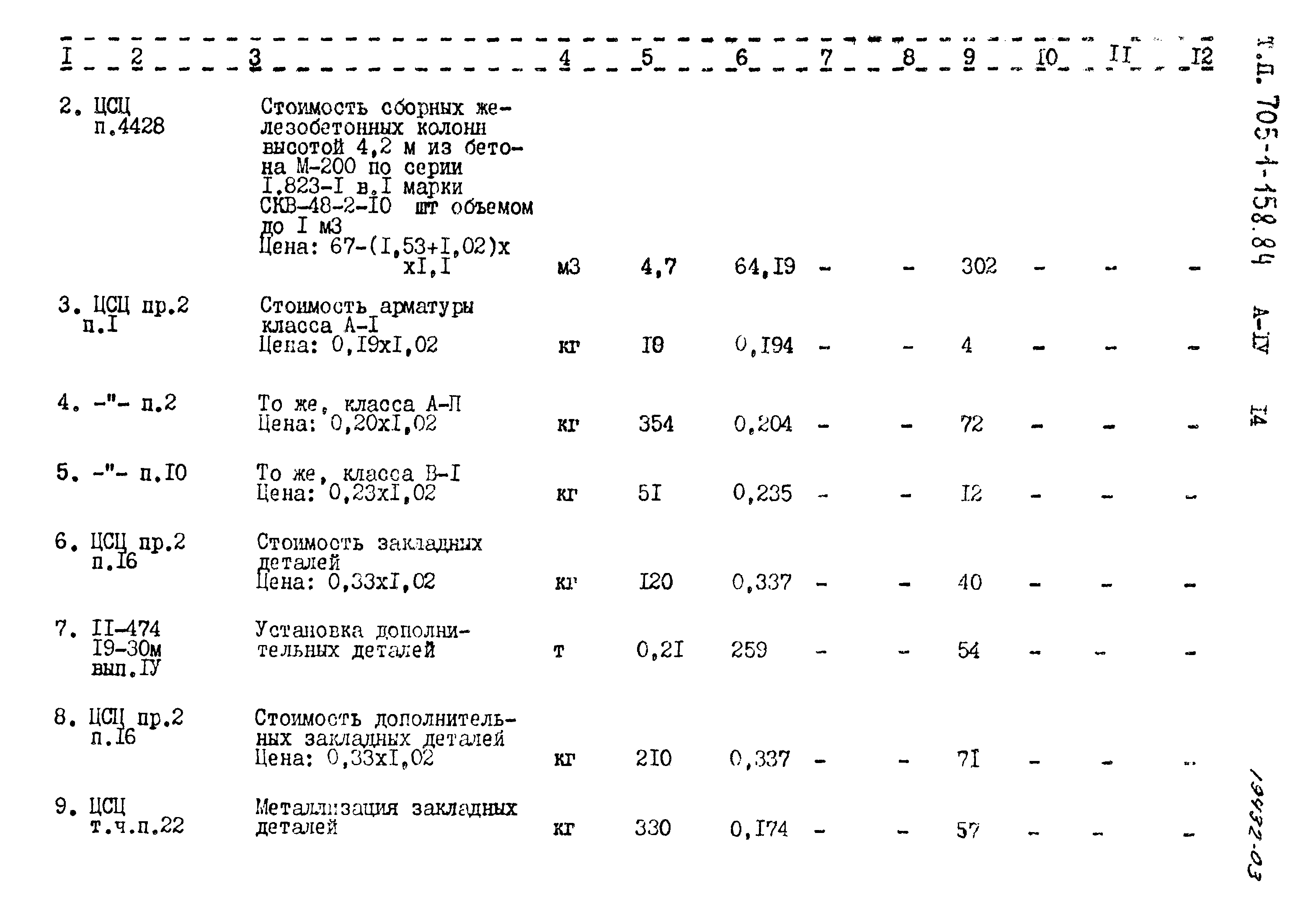 Типовой проект 705-1-158.84