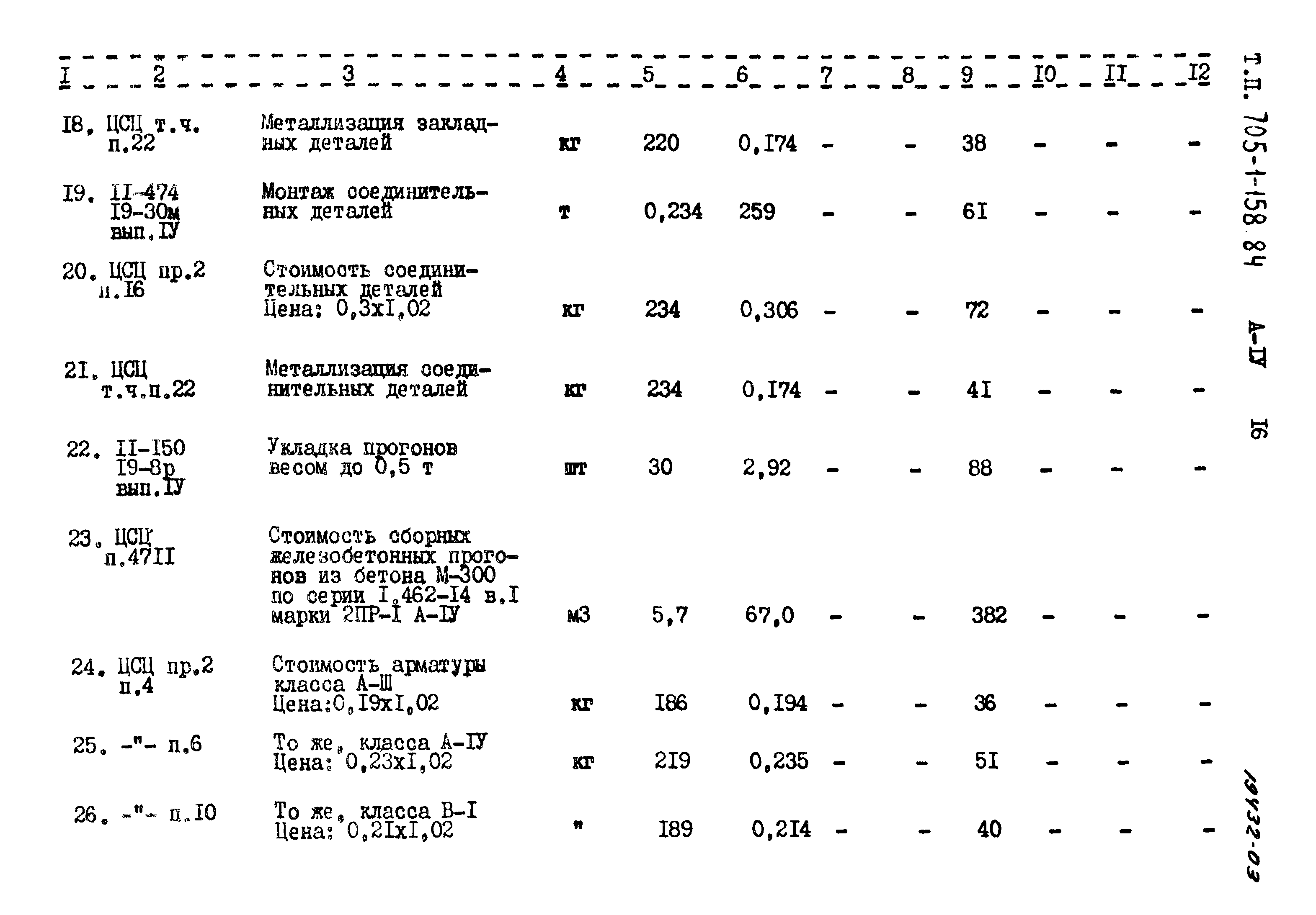 Типовой проект 705-1-158.84