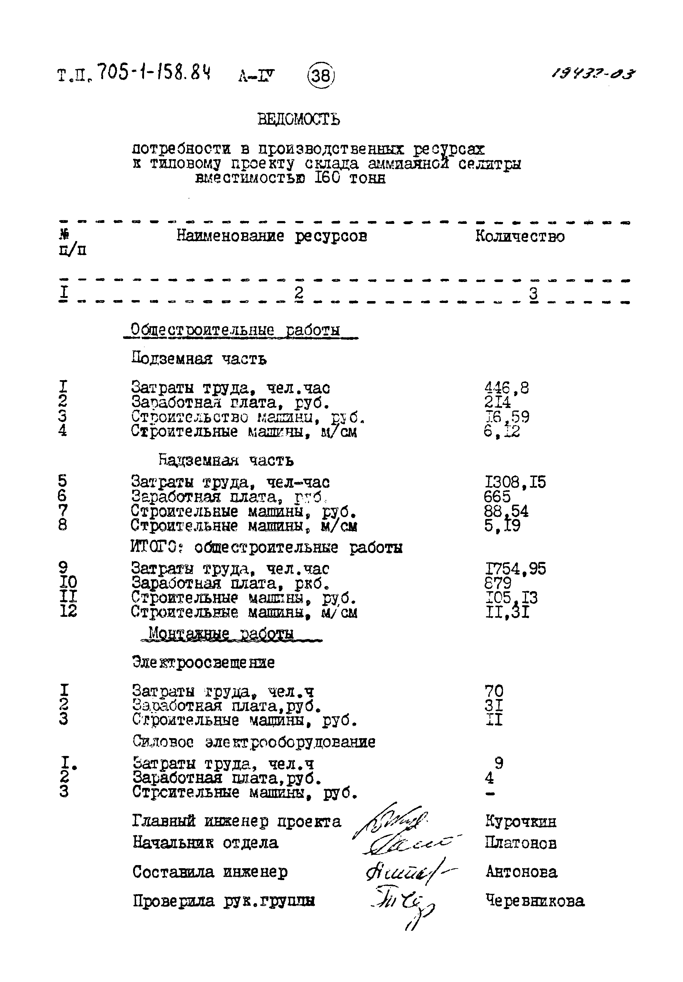 Типовой проект 705-1-158.84