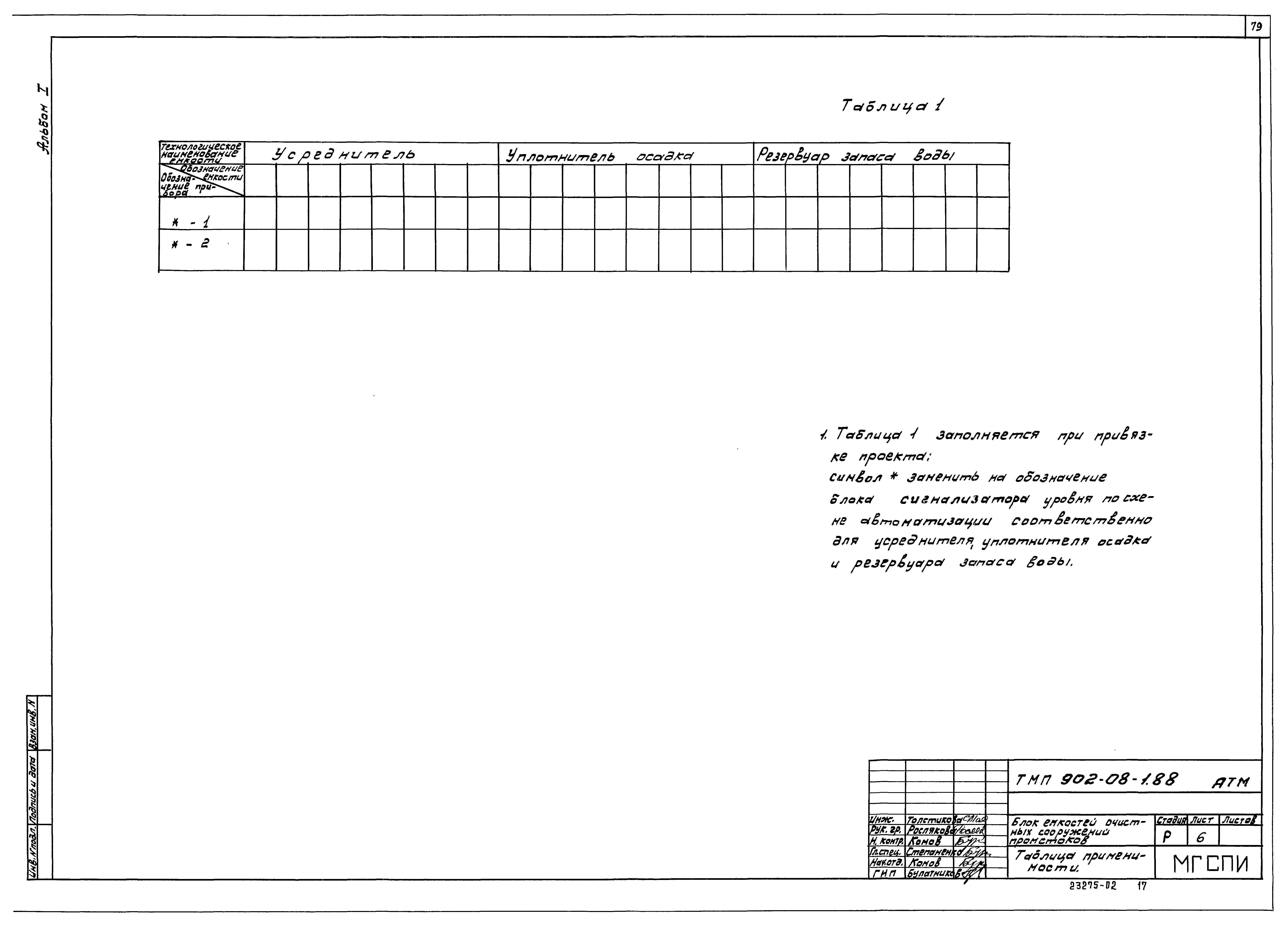 Типовые материалы для проектирования 902-08-1.88