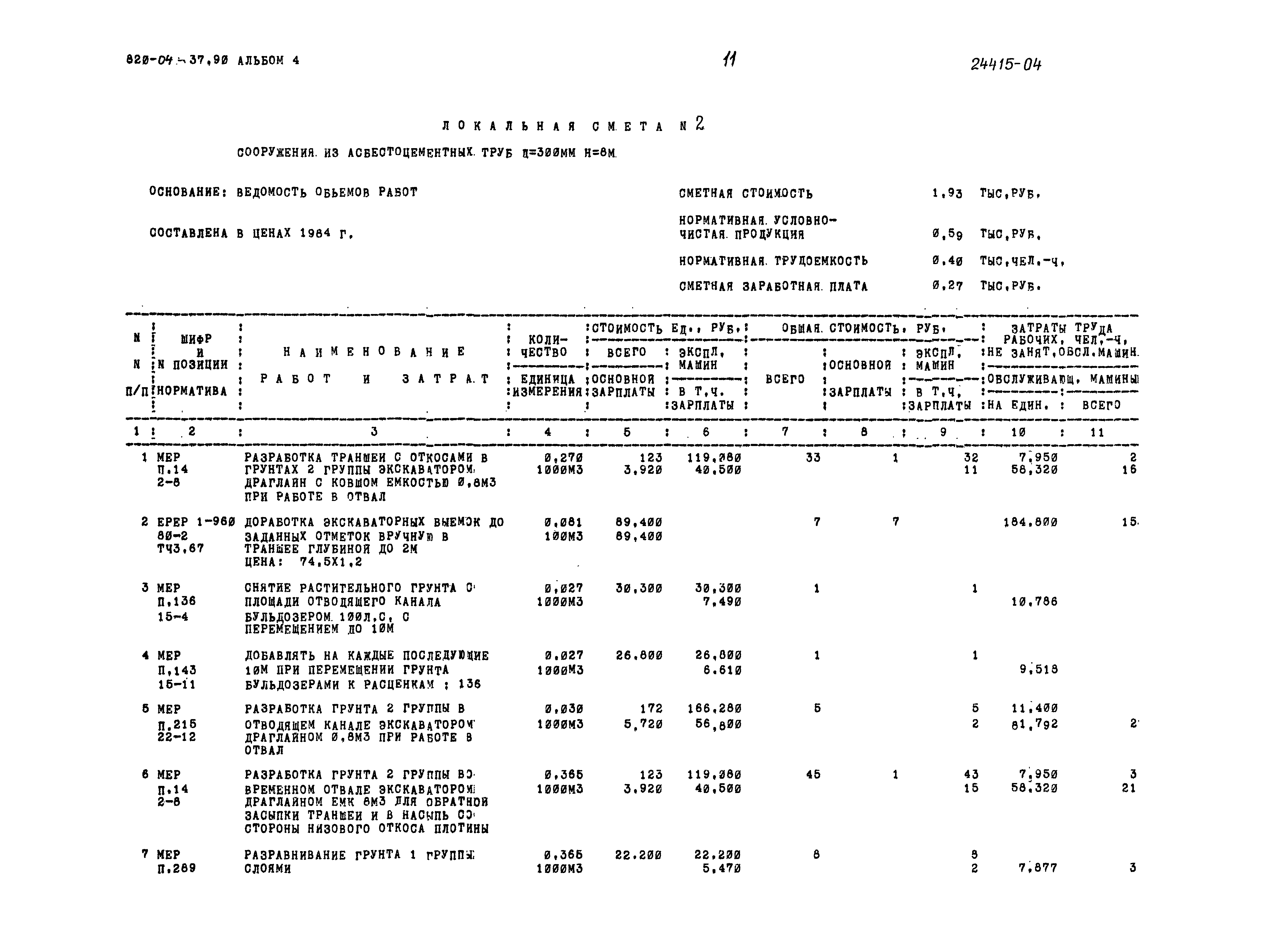 Типовые материалы для проектирования 820-04-37.90