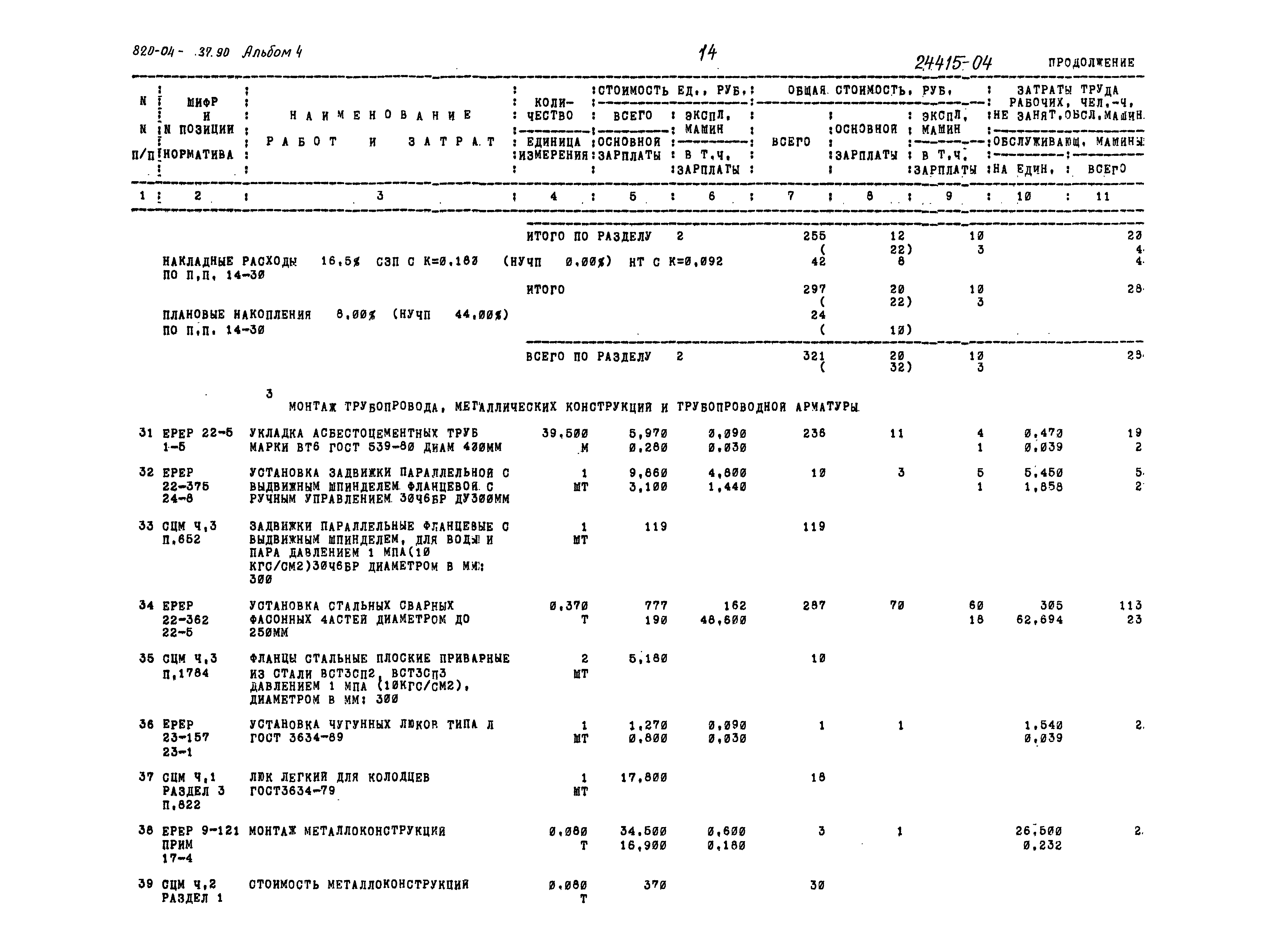 Типовые материалы для проектирования 820-04-37.90