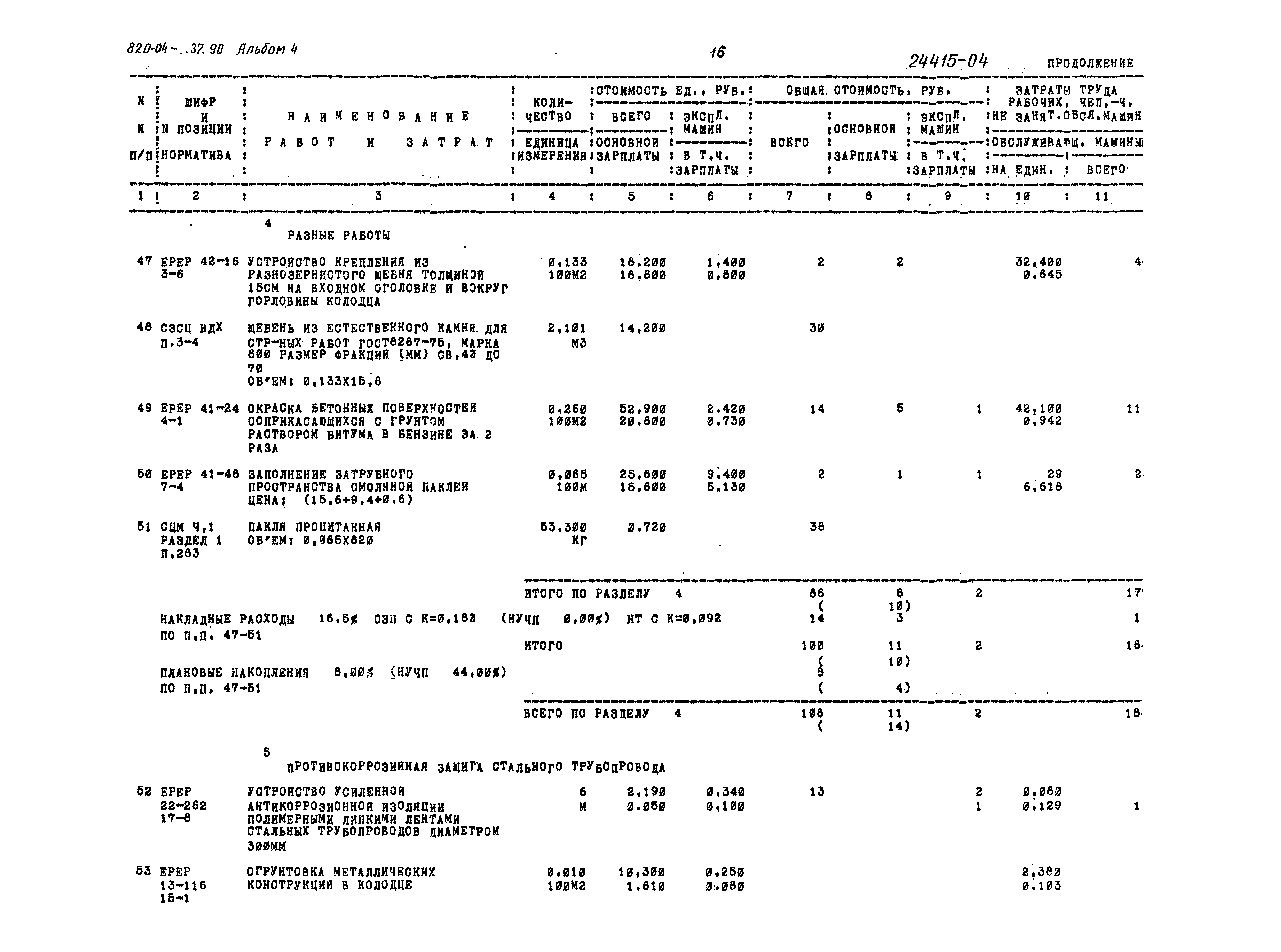 Типовые материалы для проектирования 820-04-37.90