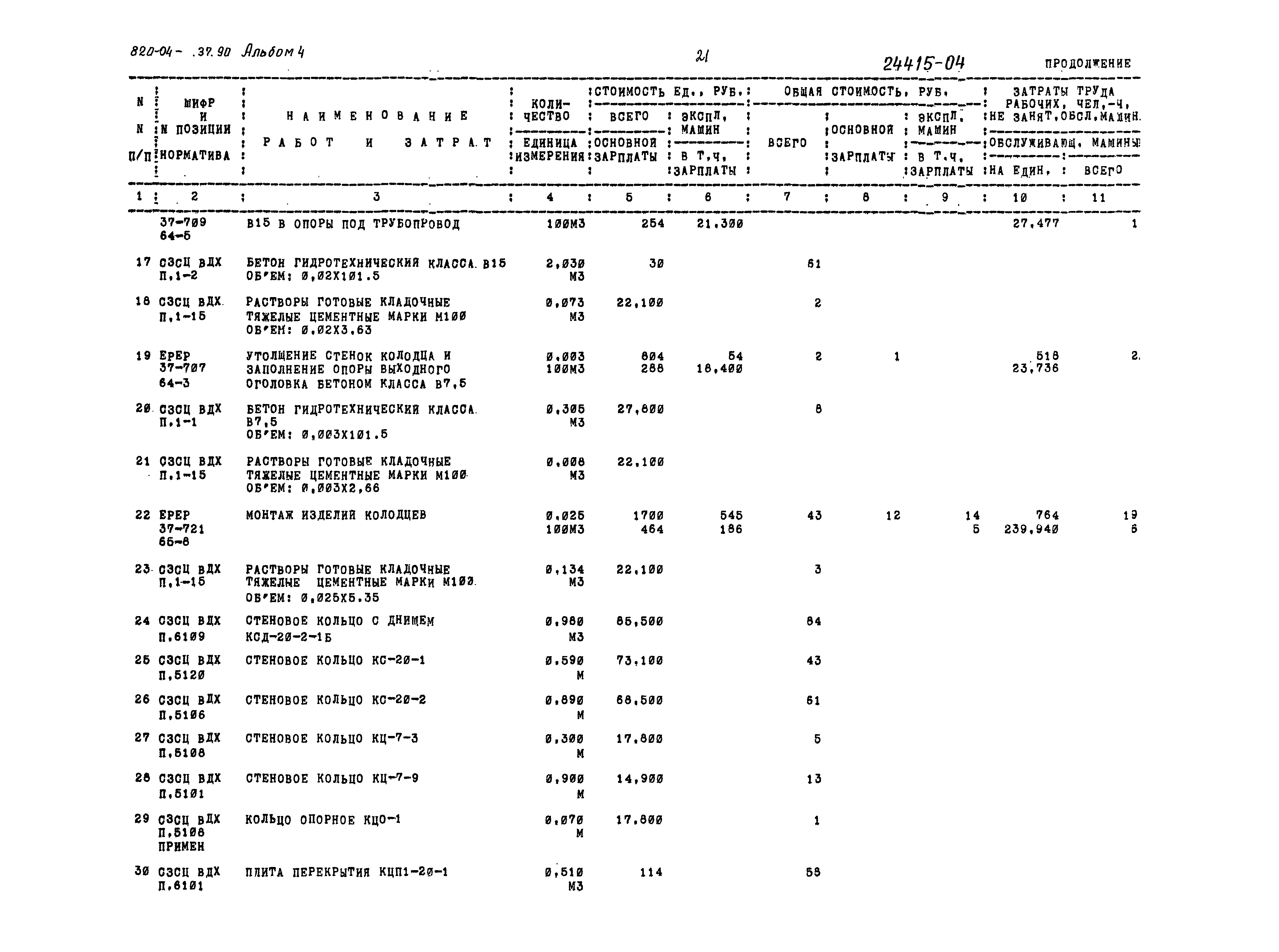 Типовые материалы для проектирования 820-04-37.90