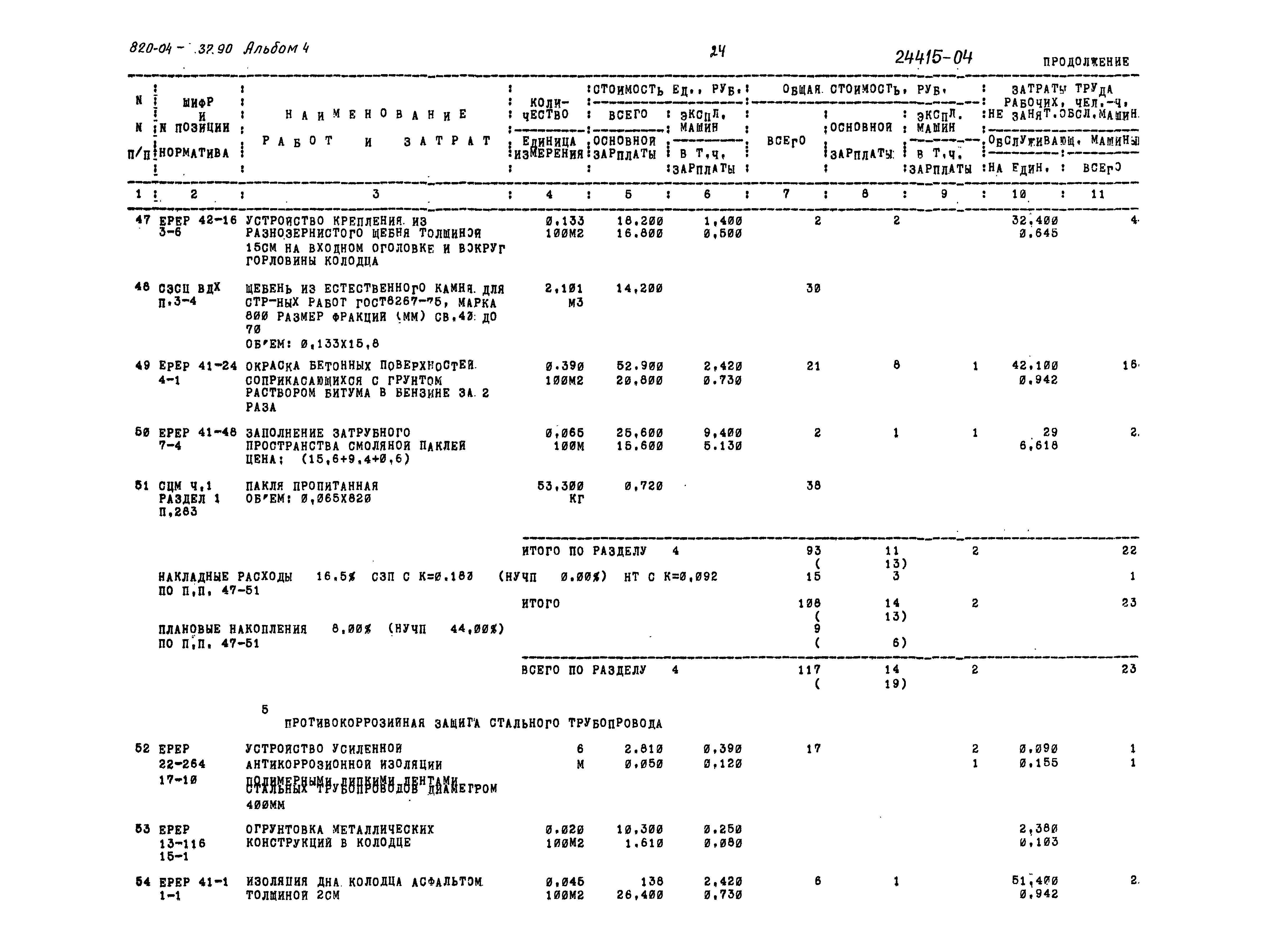 Типовые материалы для проектирования 820-04-37.90