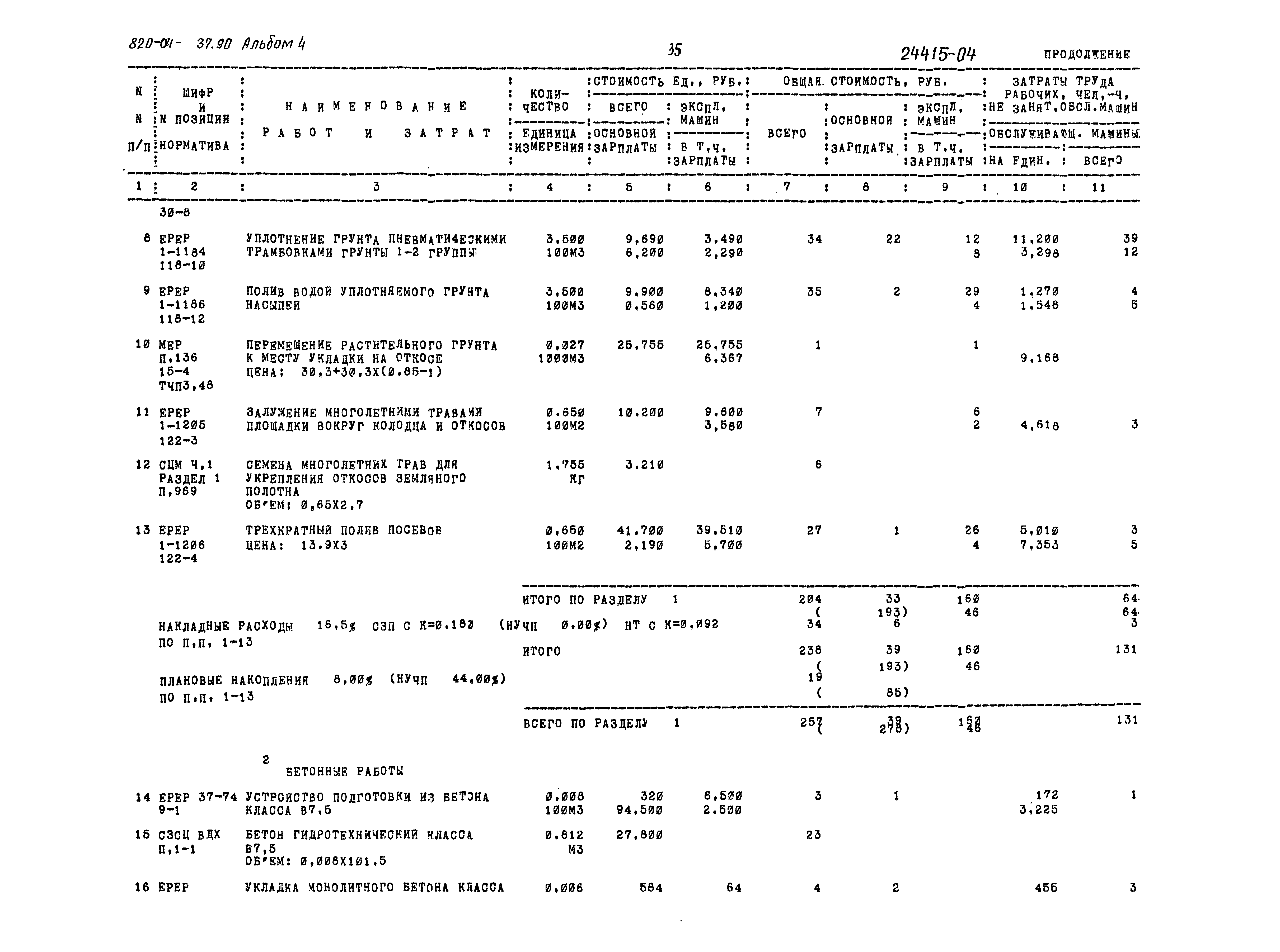 Типовые материалы для проектирования 820-04-37.90