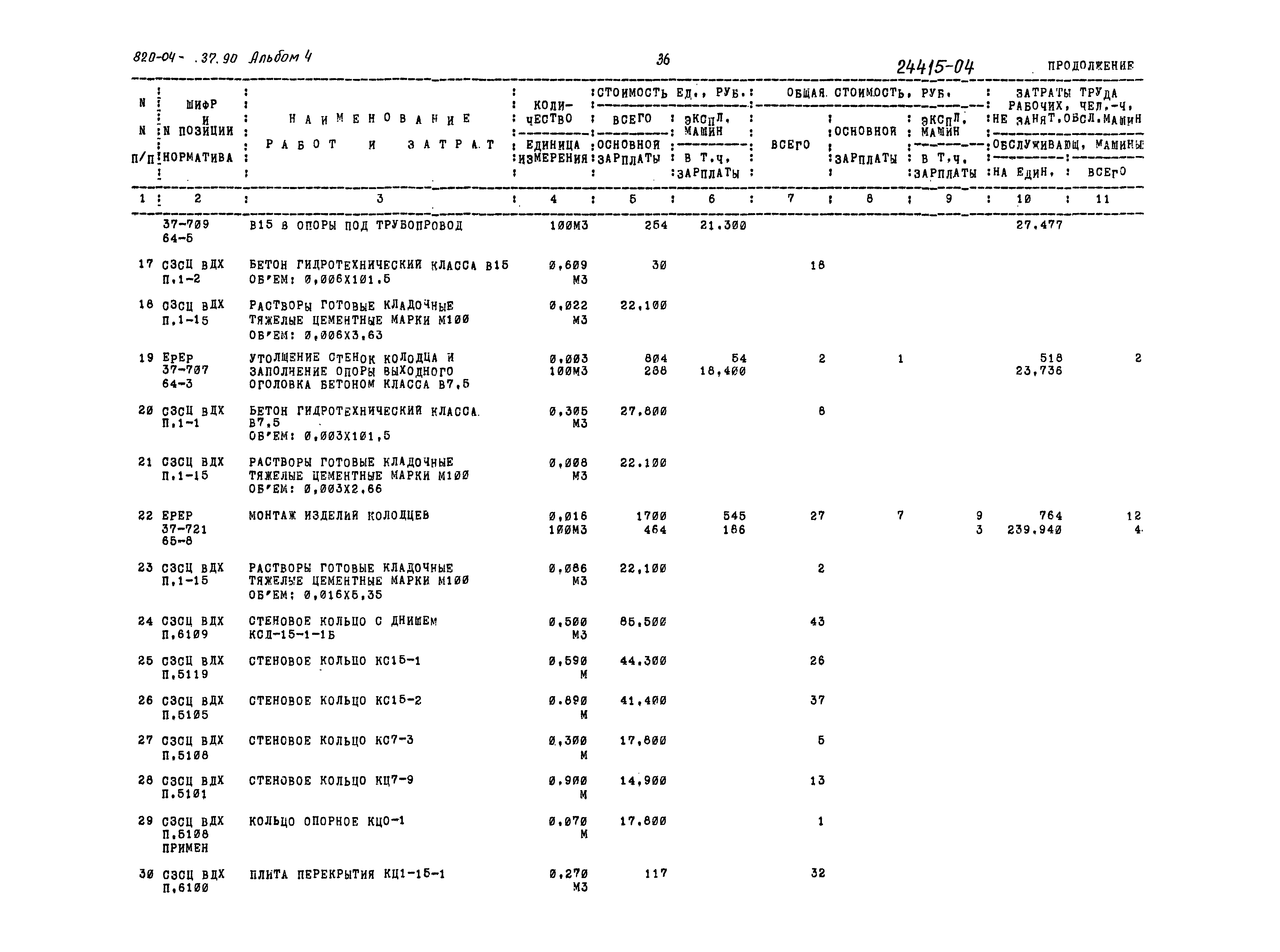 Типовые материалы для проектирования 820-04-37.90