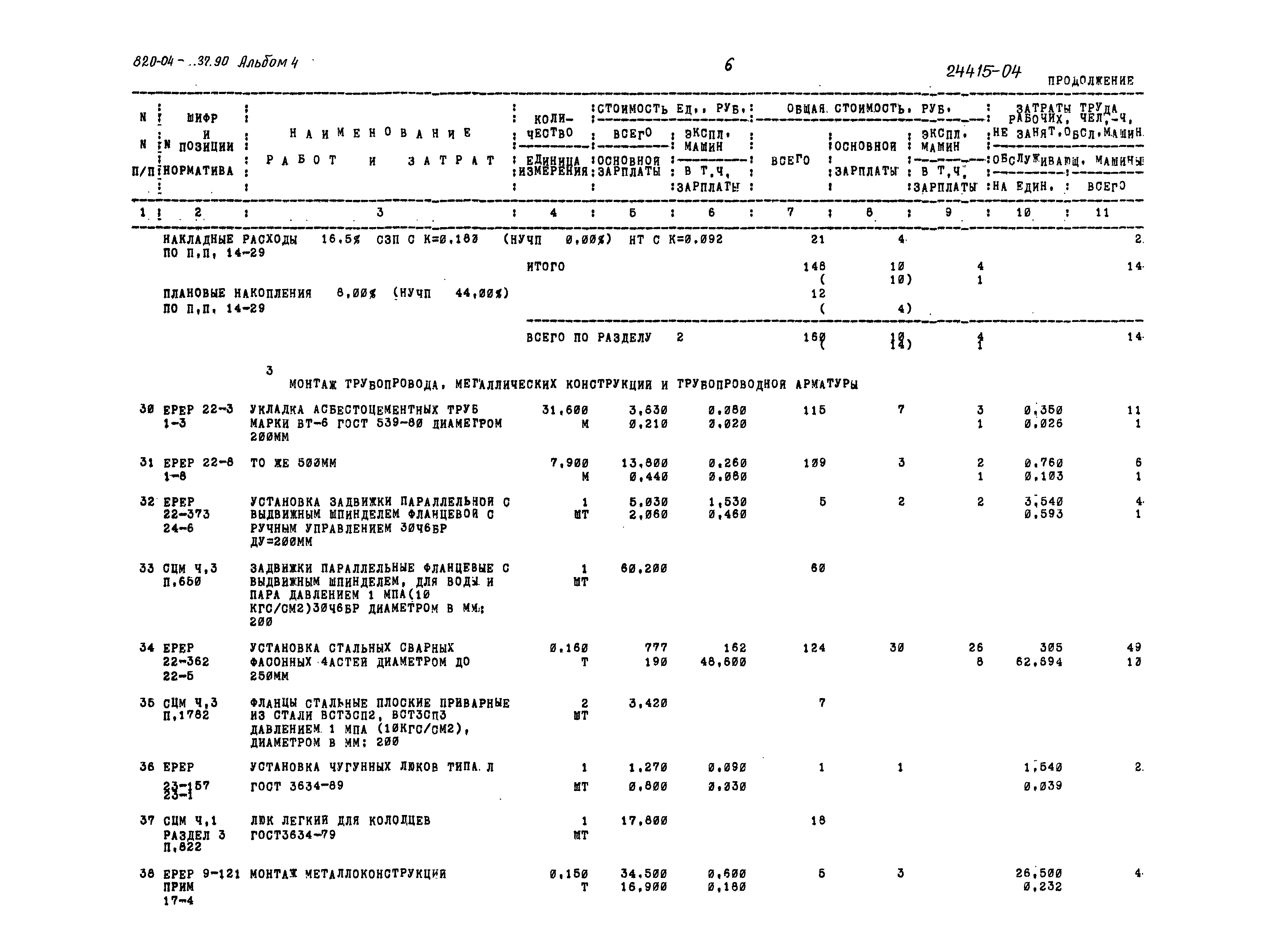 Типовые материалы для проектирования 820-04-37.90