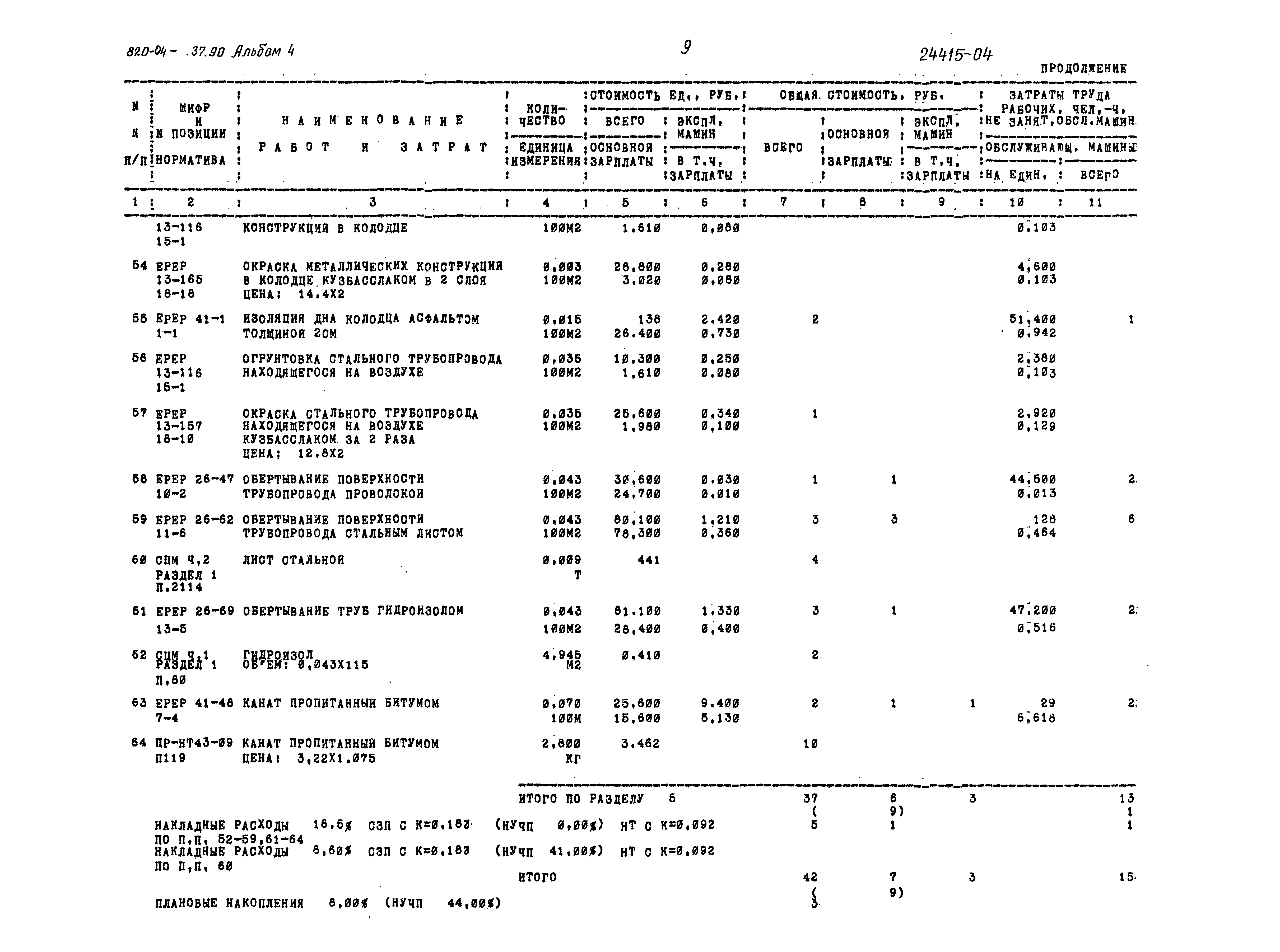 Типовые материалы для проектирования 820-04-37.90