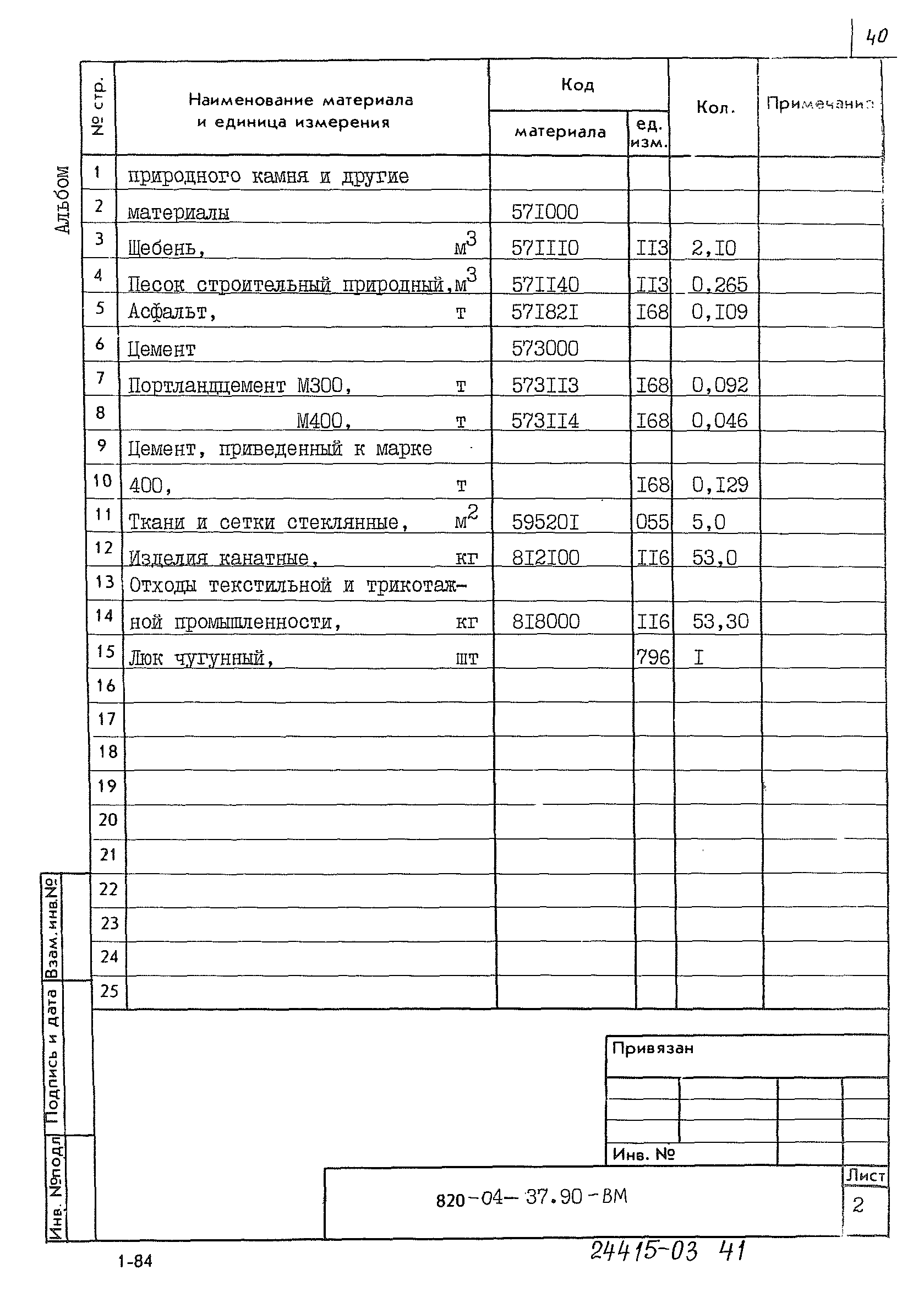 Типовые материалы для проектирования 820-04-37.90