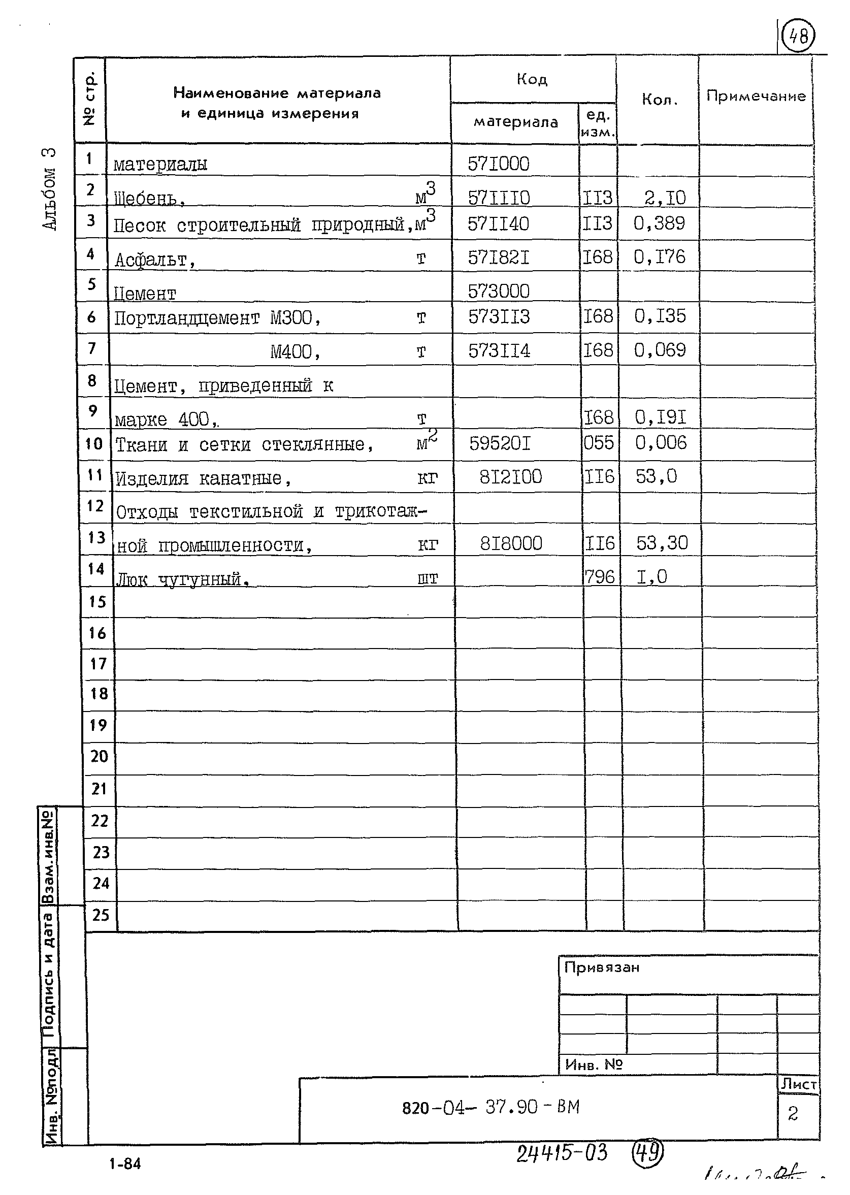 Типовые материалы для проектирования 820-04-37.90