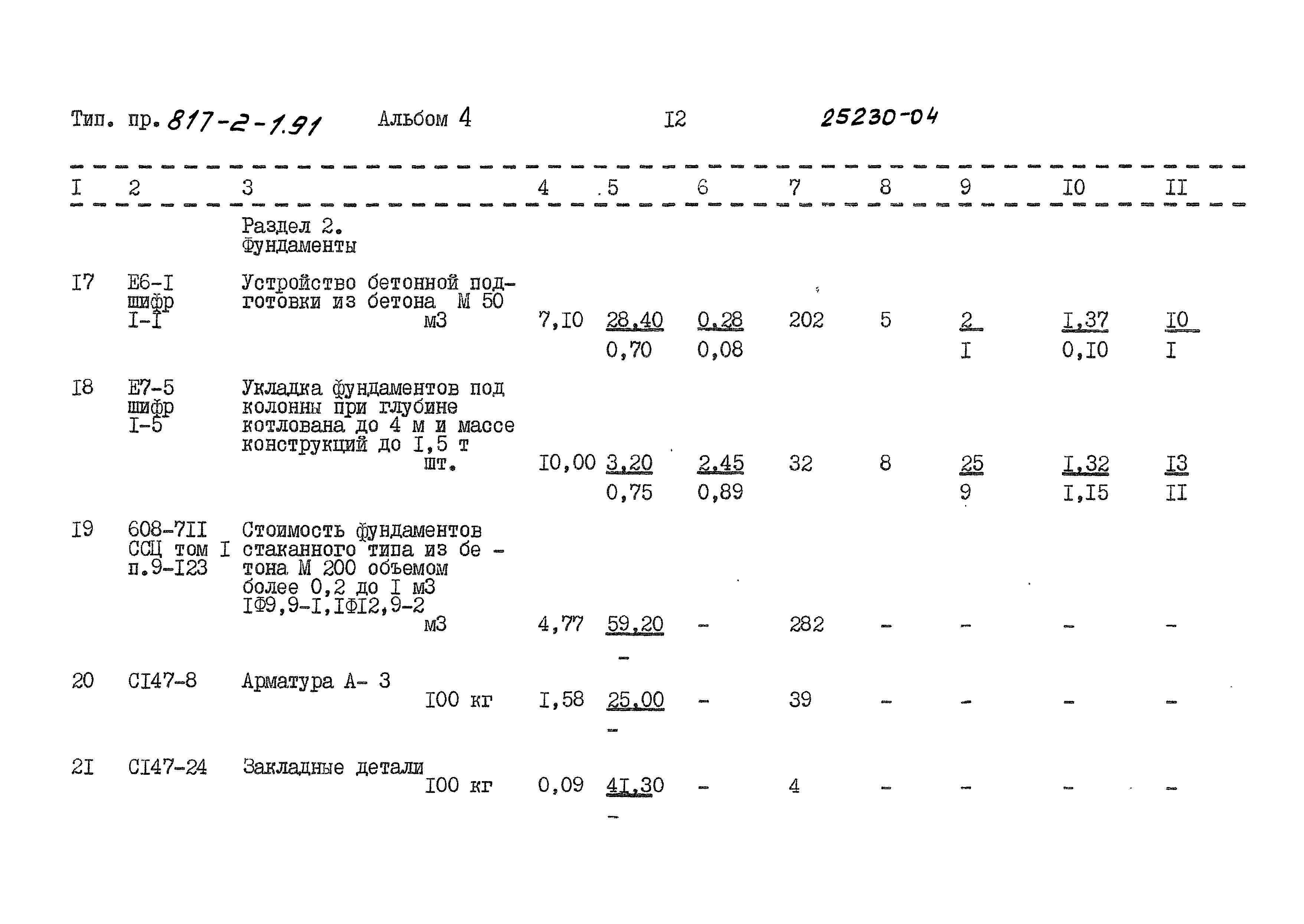 Типовой проект 817-2-1.91