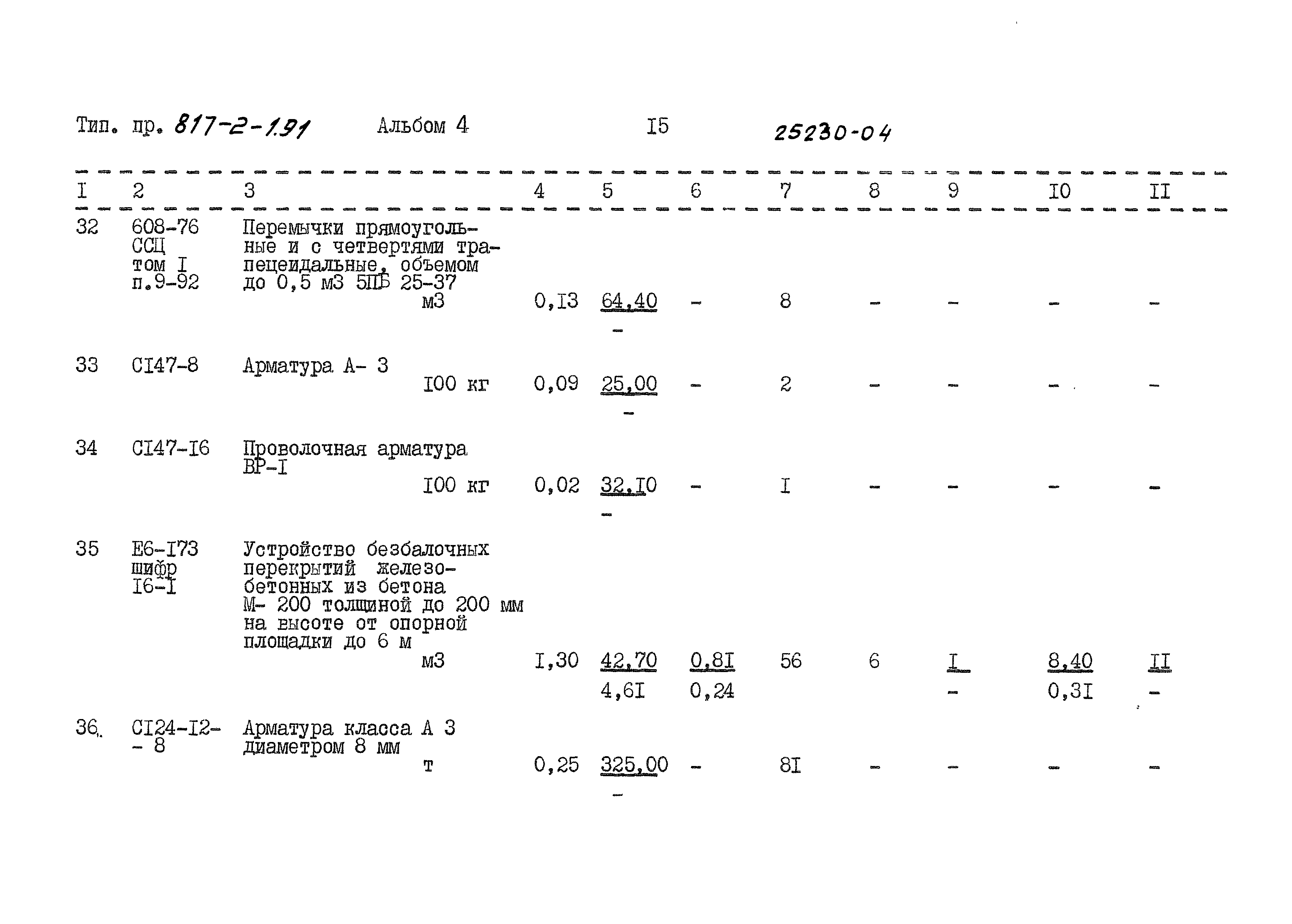 Типовой проект 817-2-1.91