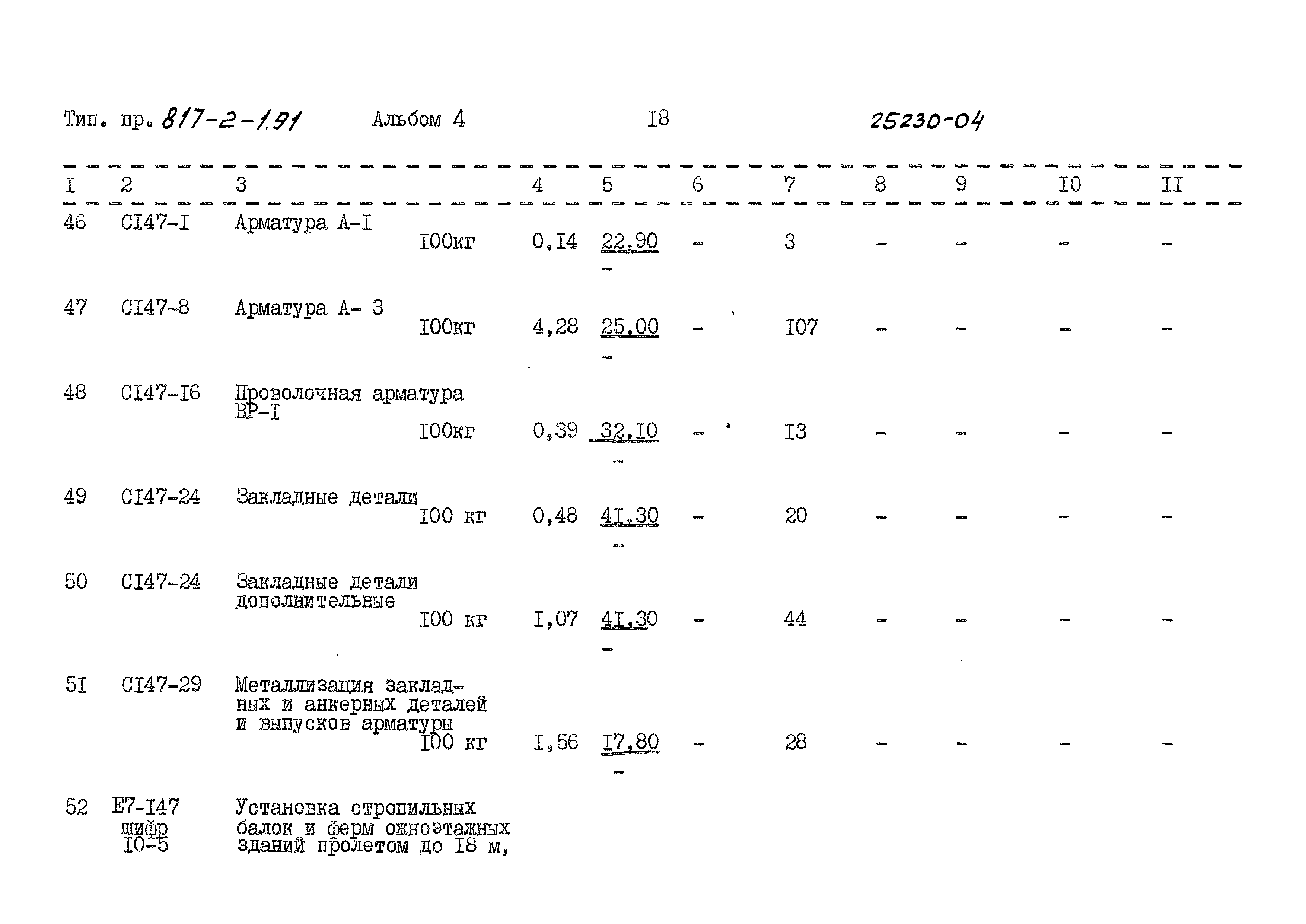 Типовой проект 817-2-1.91