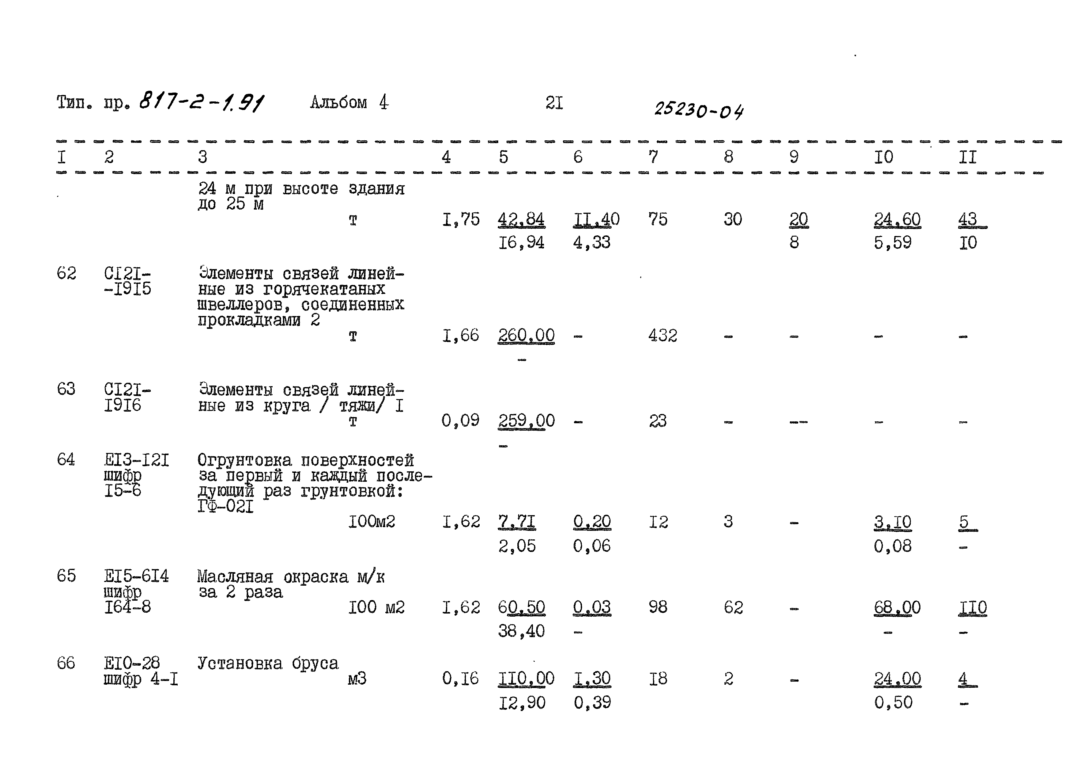 Типовой проект 817-2-1.91