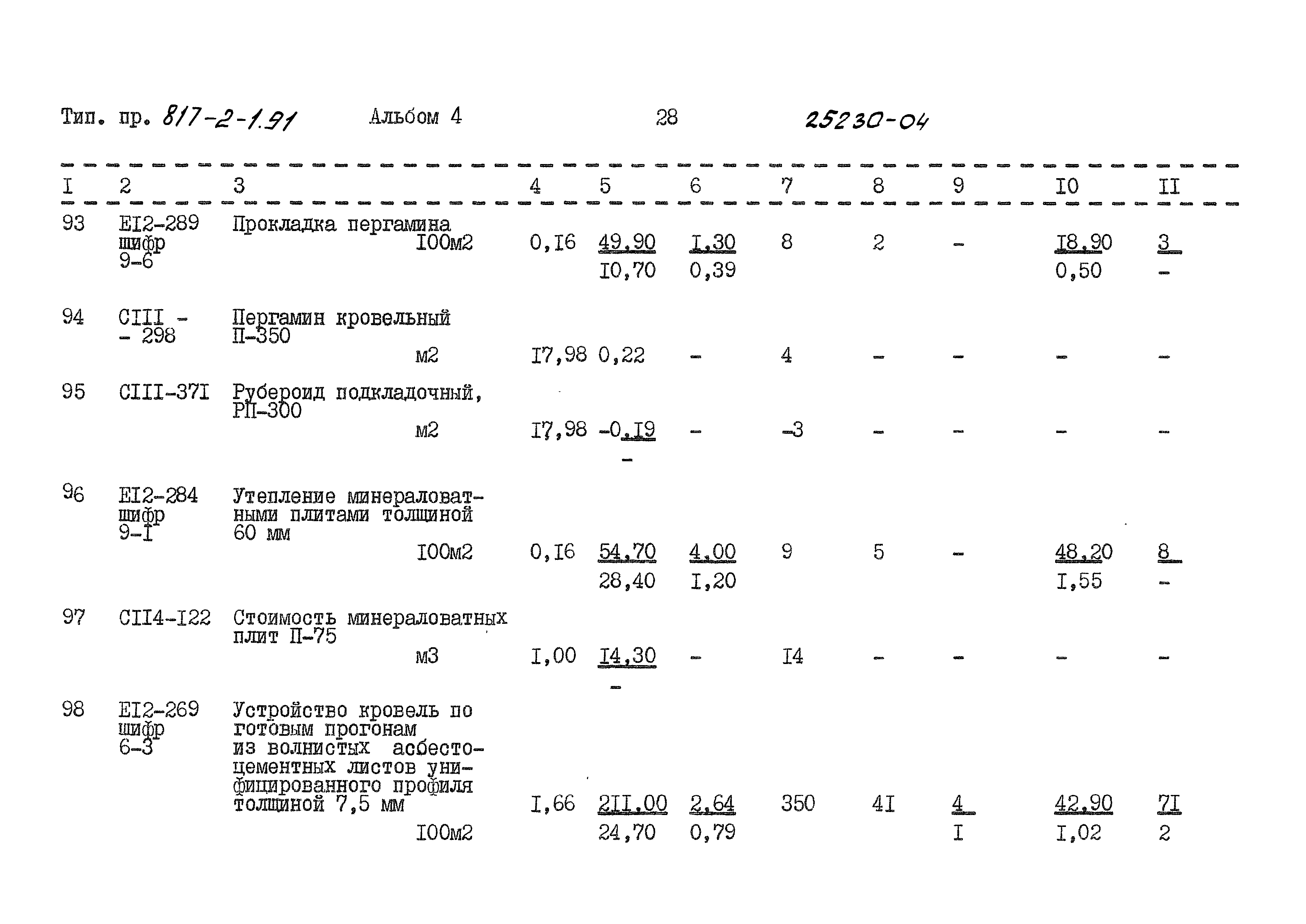 Типовой проект 817-2-1.91