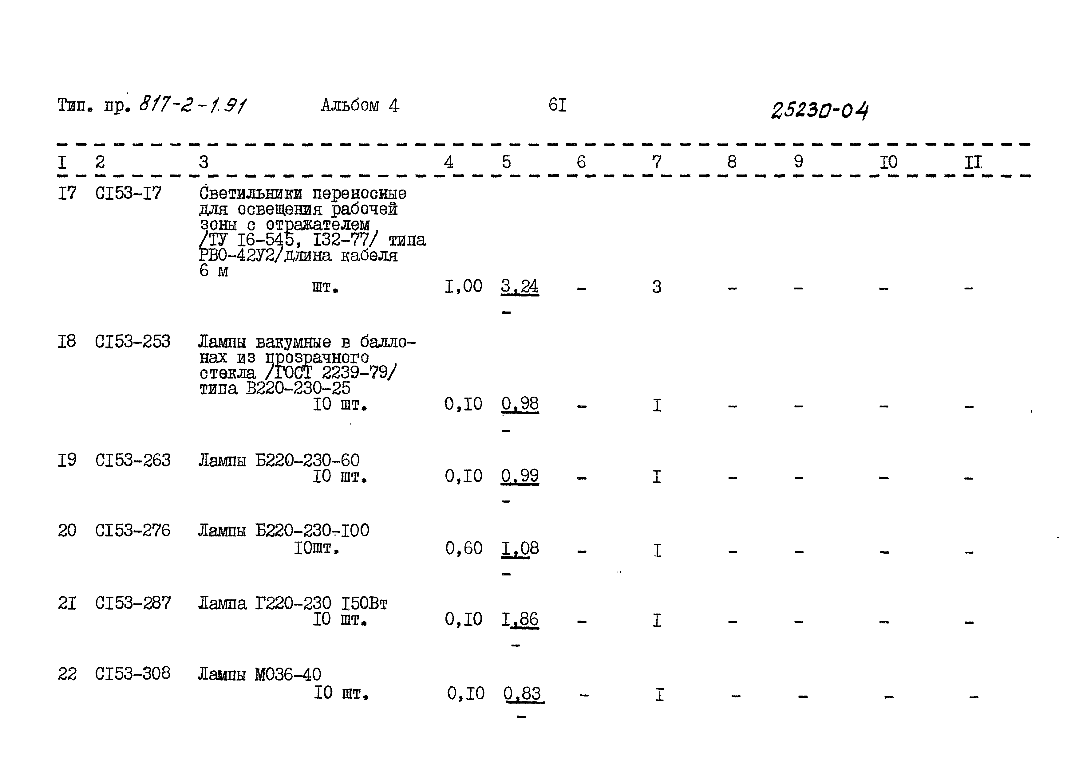 Типовой проект 817-2-1.91