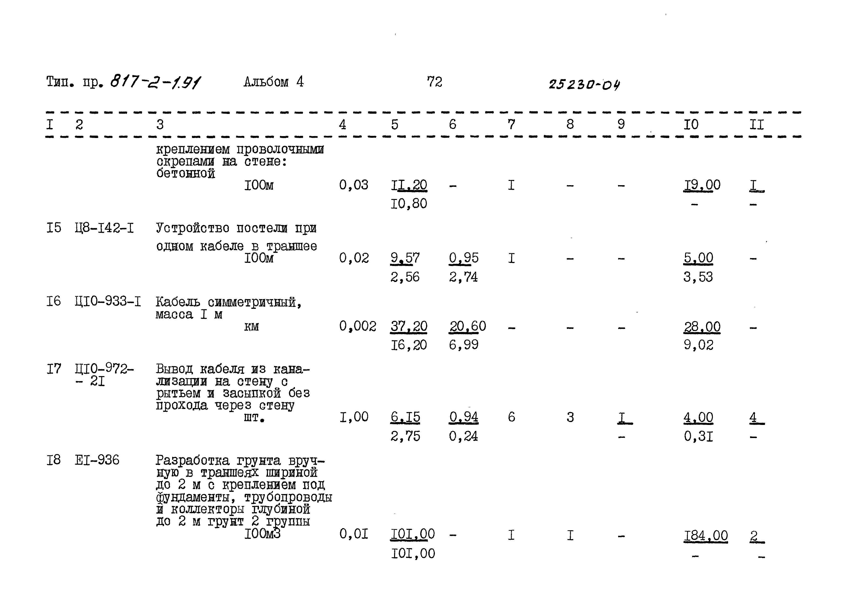 Типовой проект 817-2-1.91