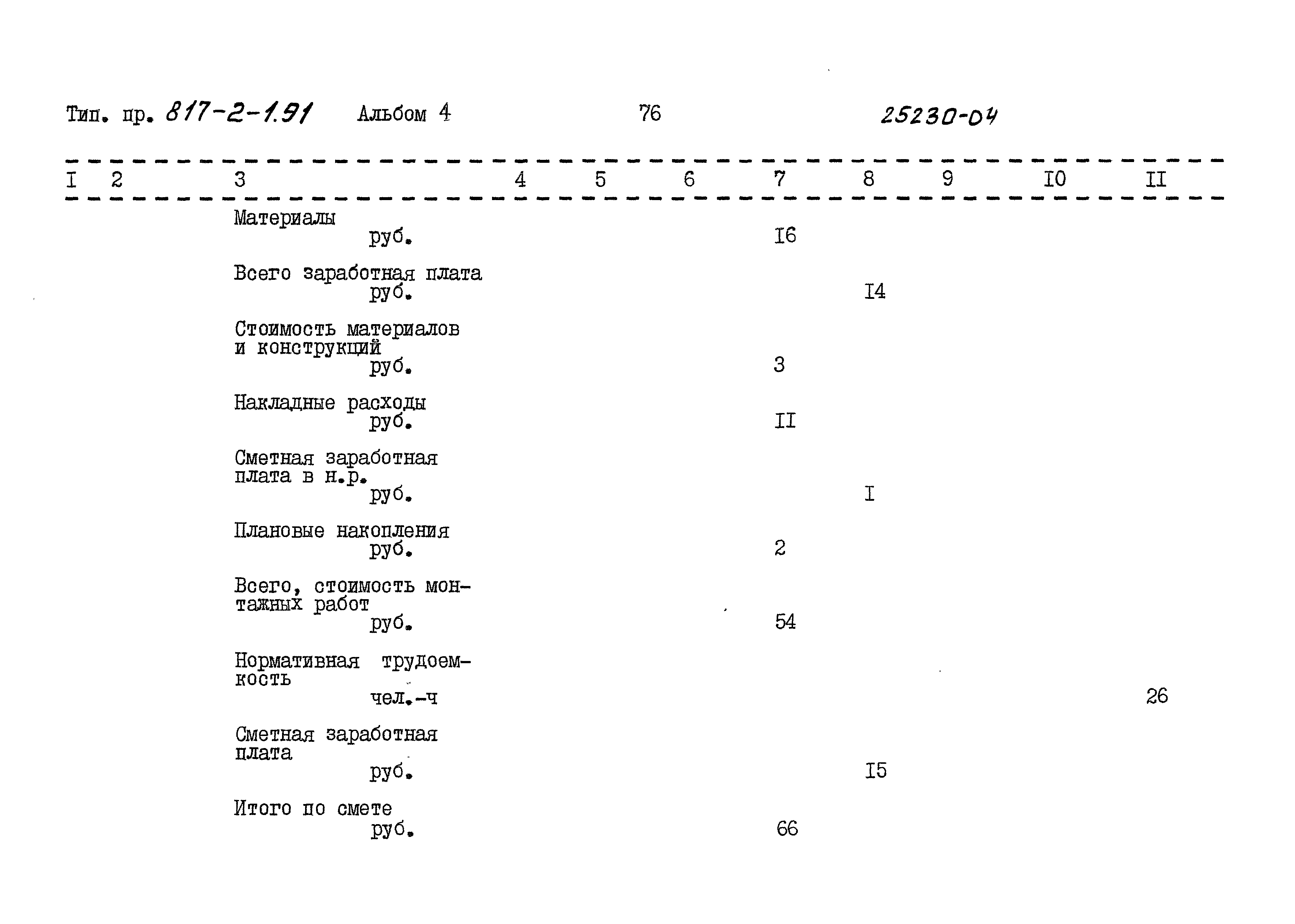 Типовой проект 817-2-1.91