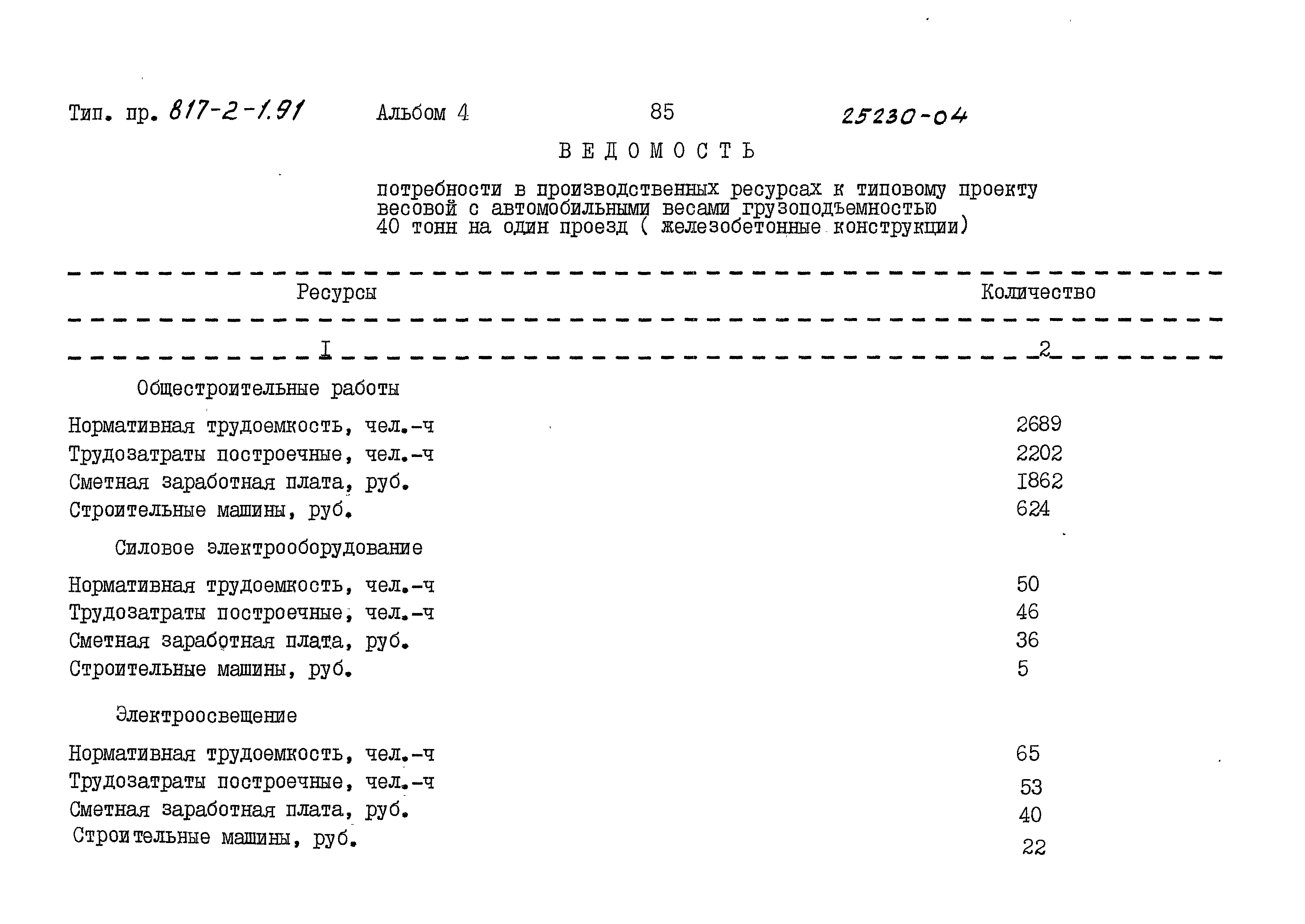 Типовой проект 817-2-1.91