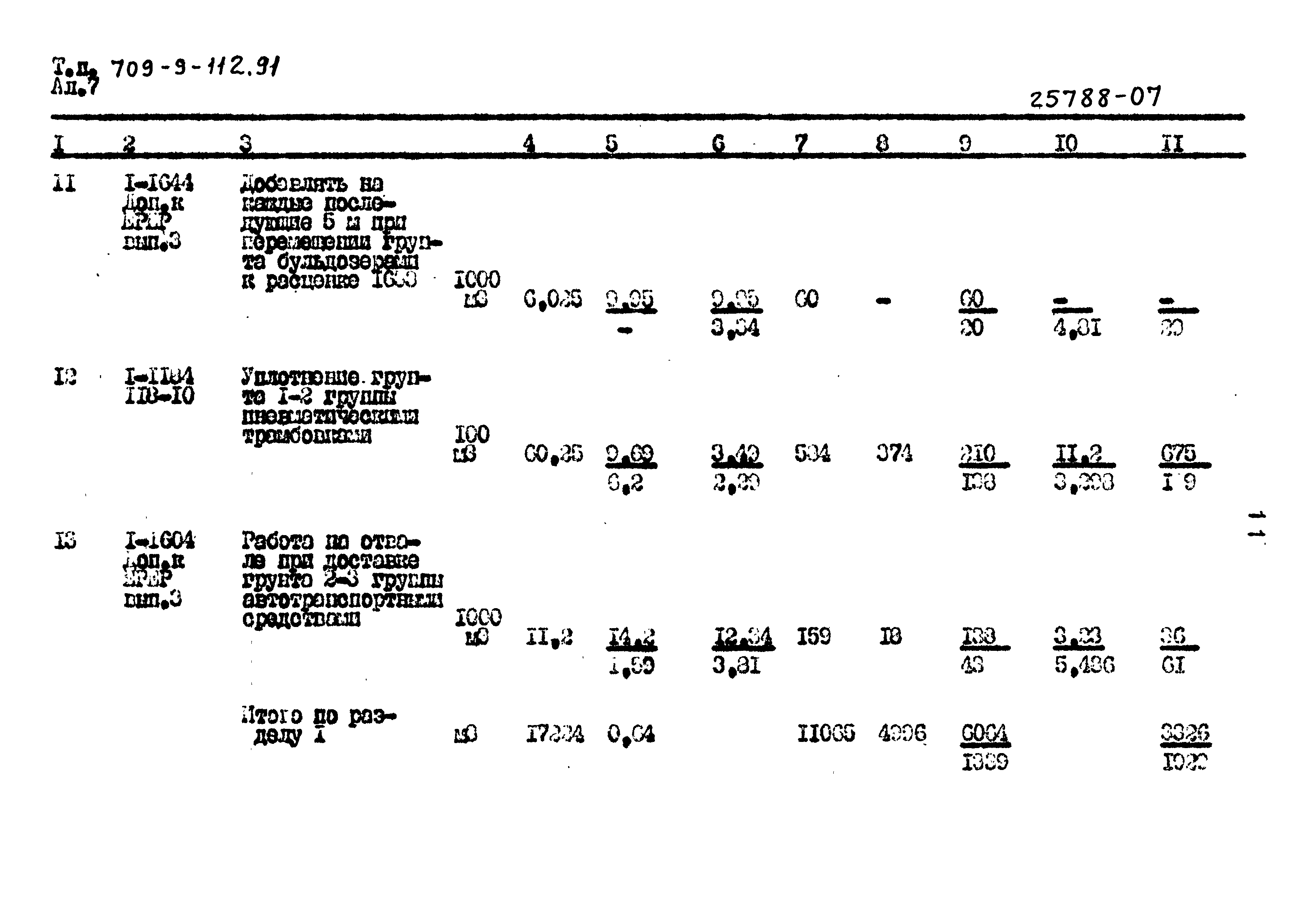 Типовой проект 709-9-112.91