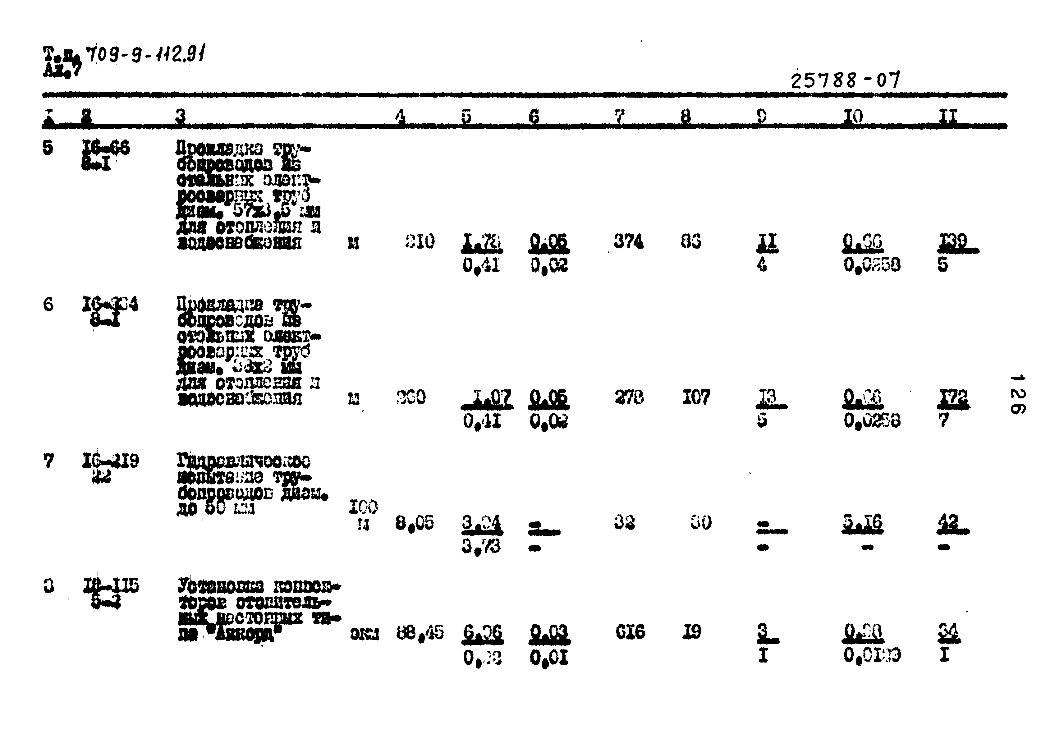 Типовой проект 709-9-112.91