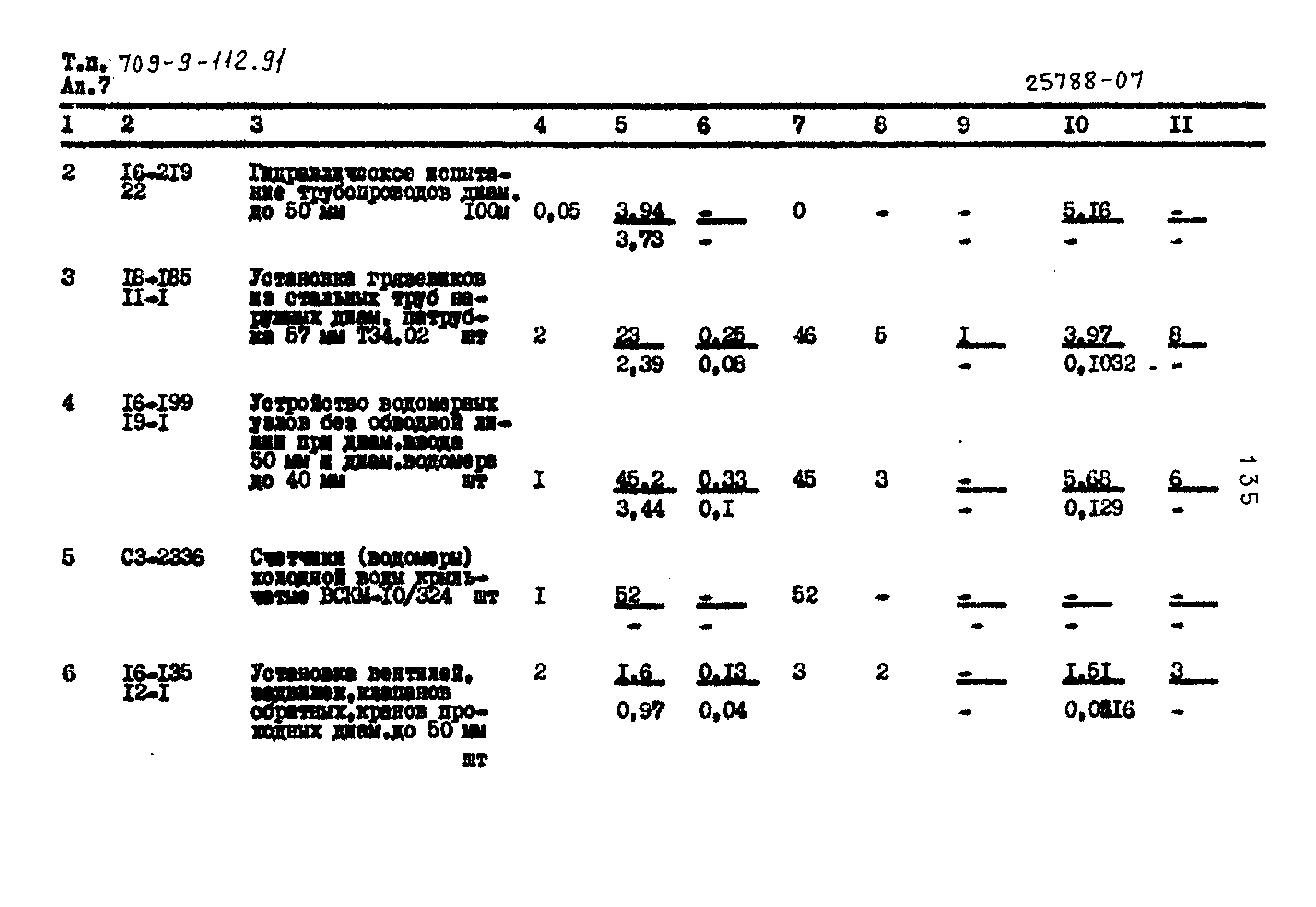 Типовой проект 709-9-112.91