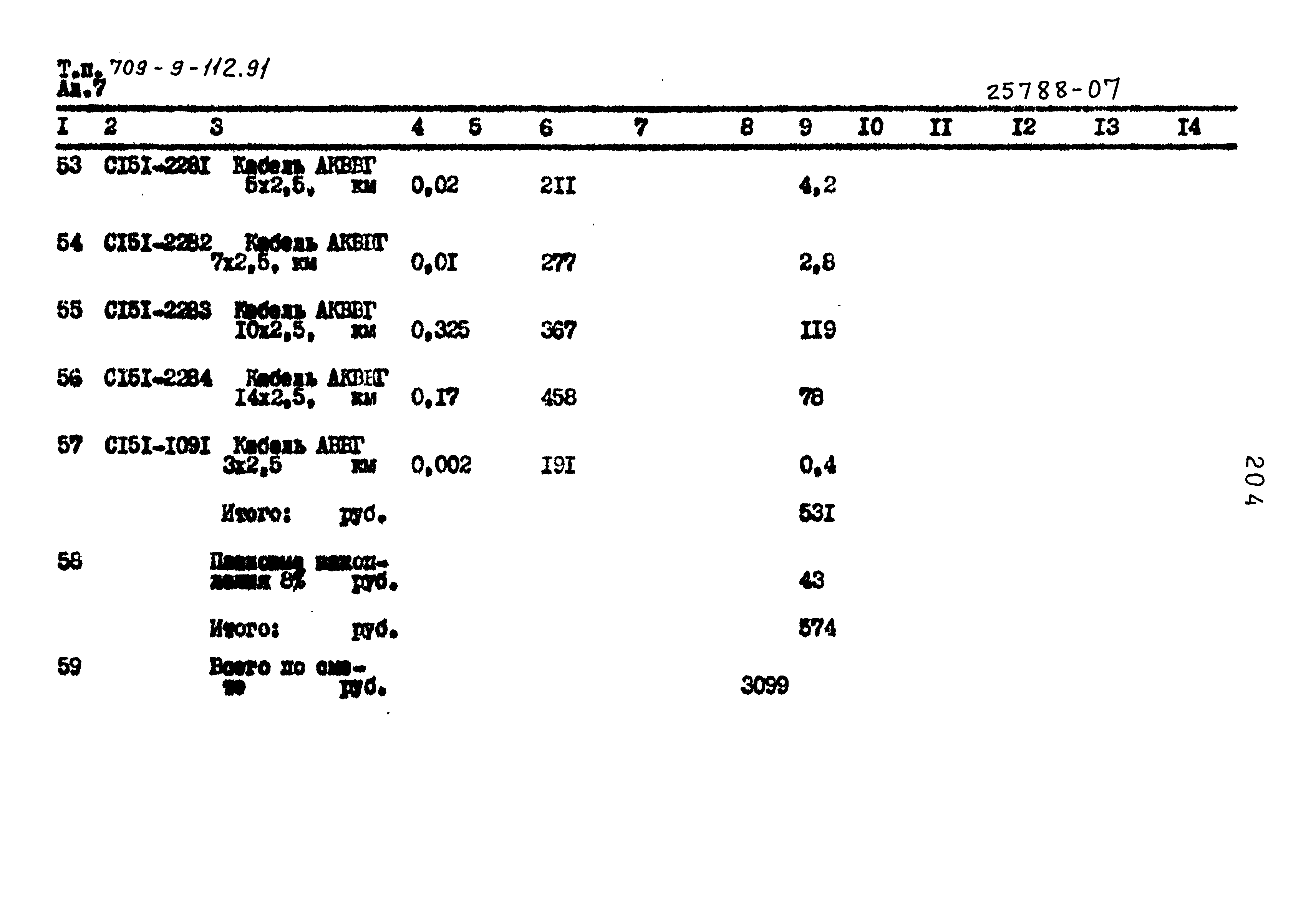 Типовой проект 709-9-112.91