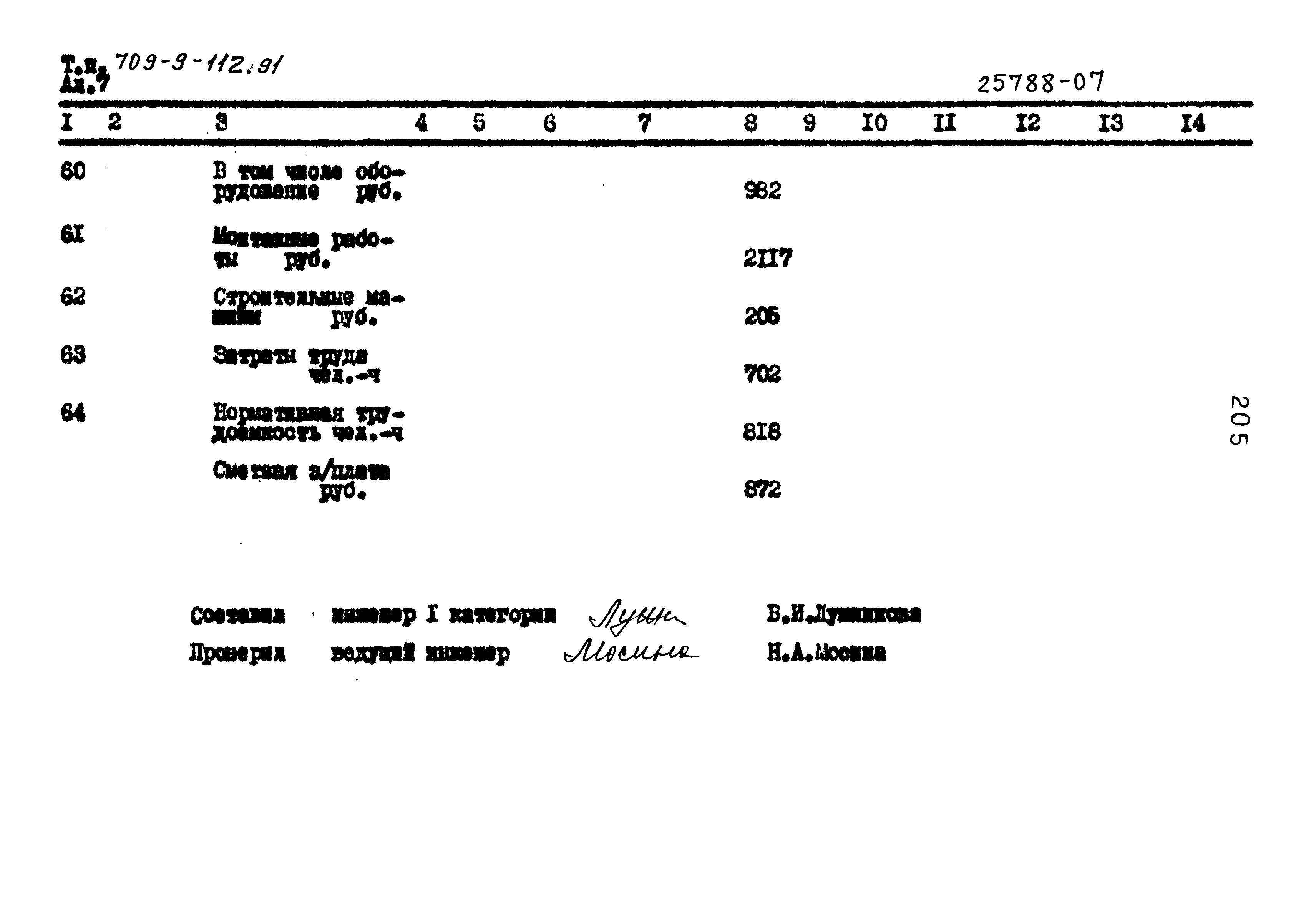 Типовой проект 709-9-112.91