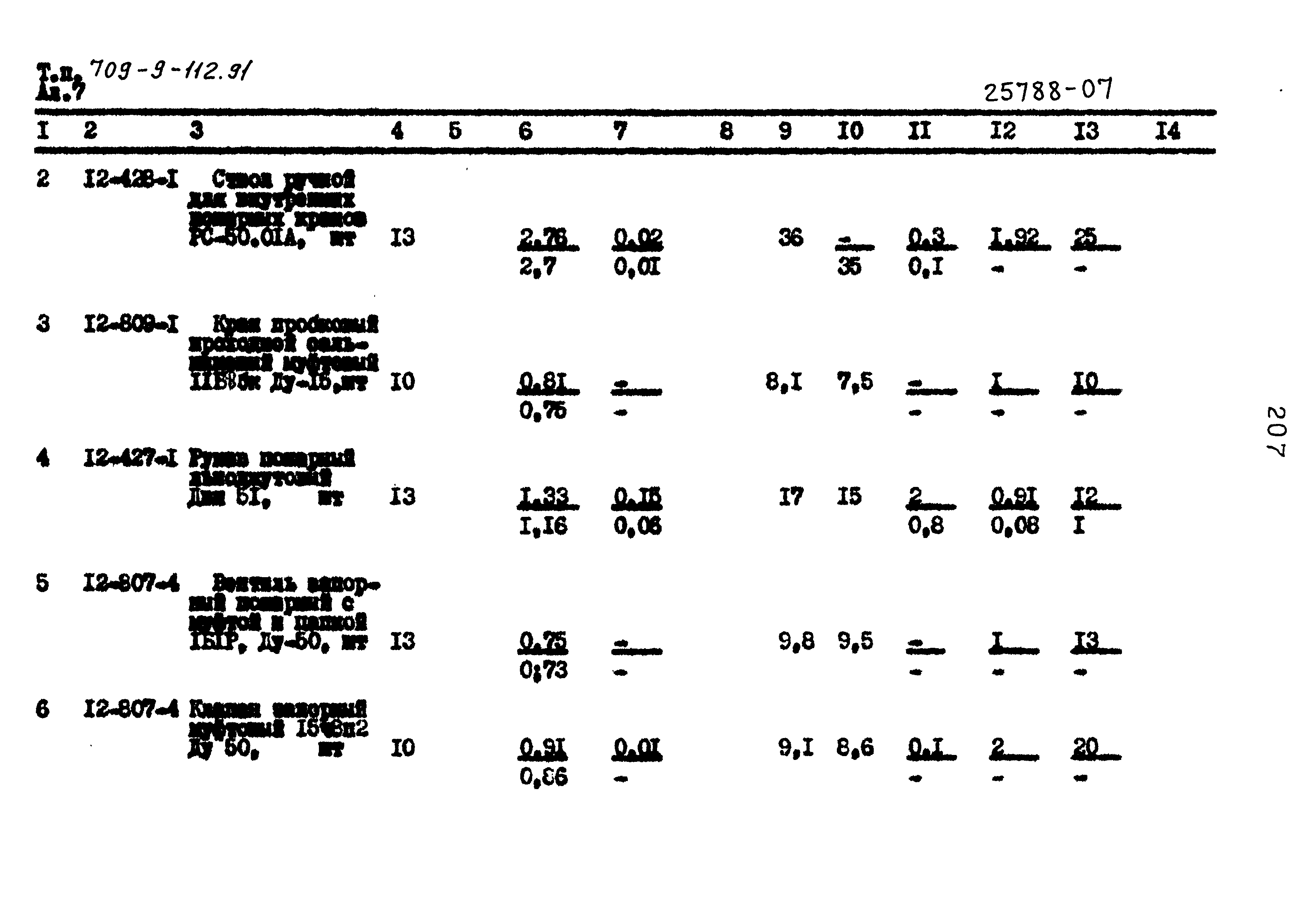 Типовой проект 709-9-112.91