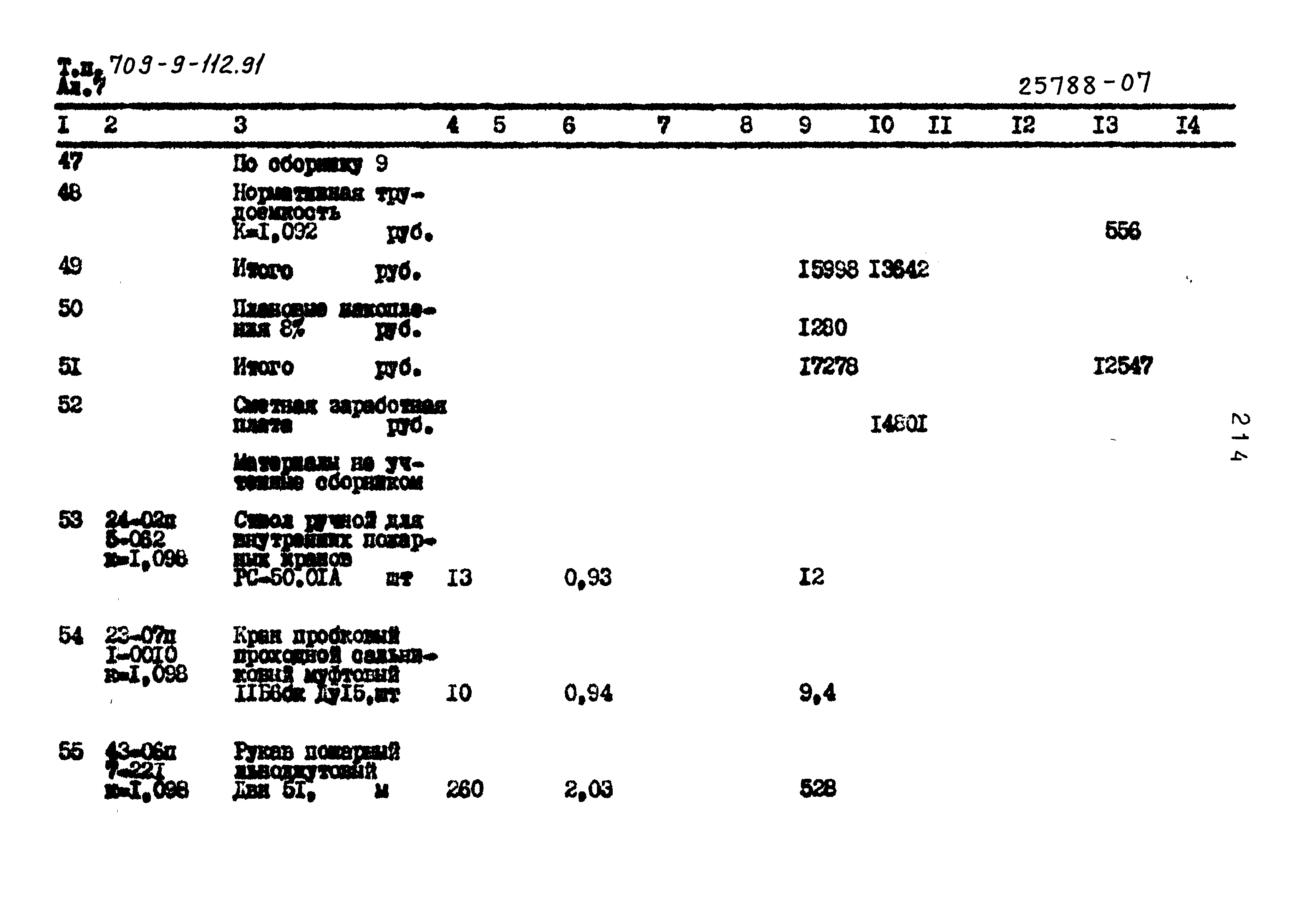 Типовой проект 709-9-112.91